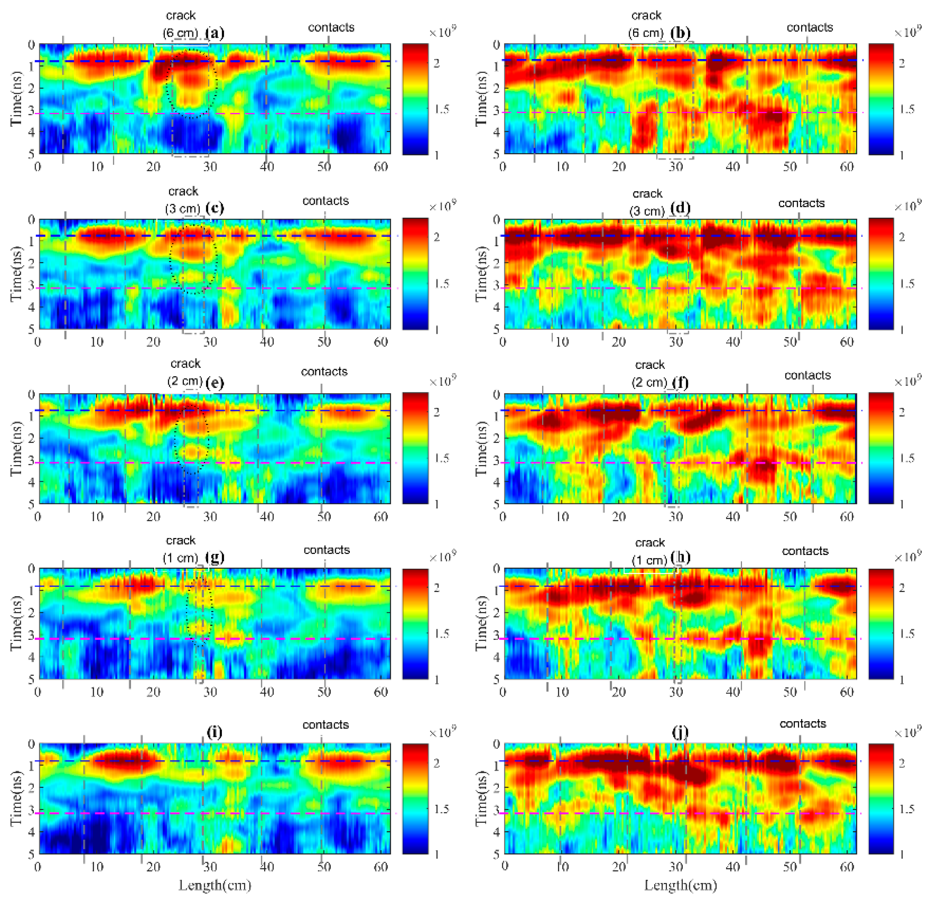 Remotesensing 16 02095 g006