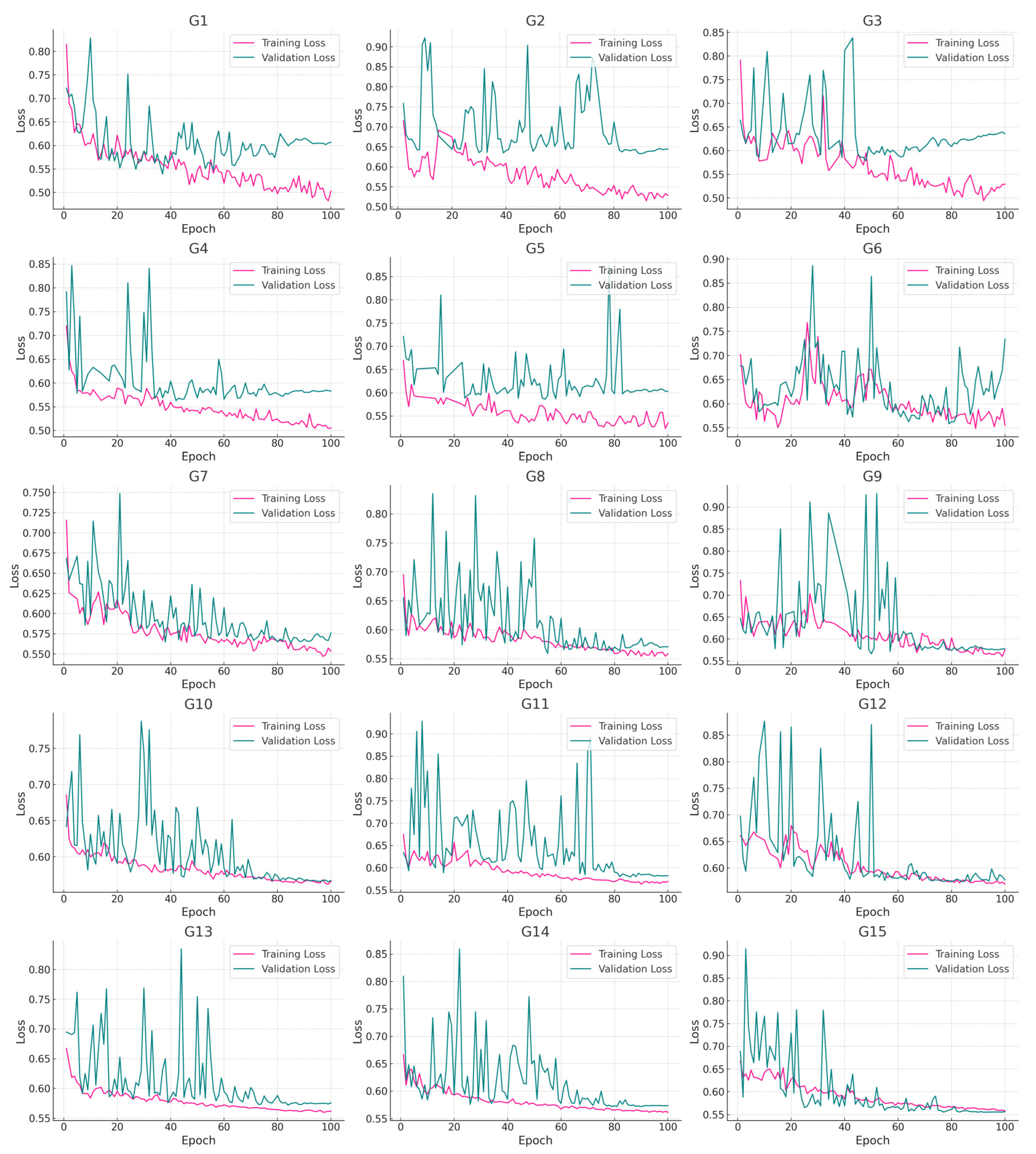 Remotesensing 16 02096 g006