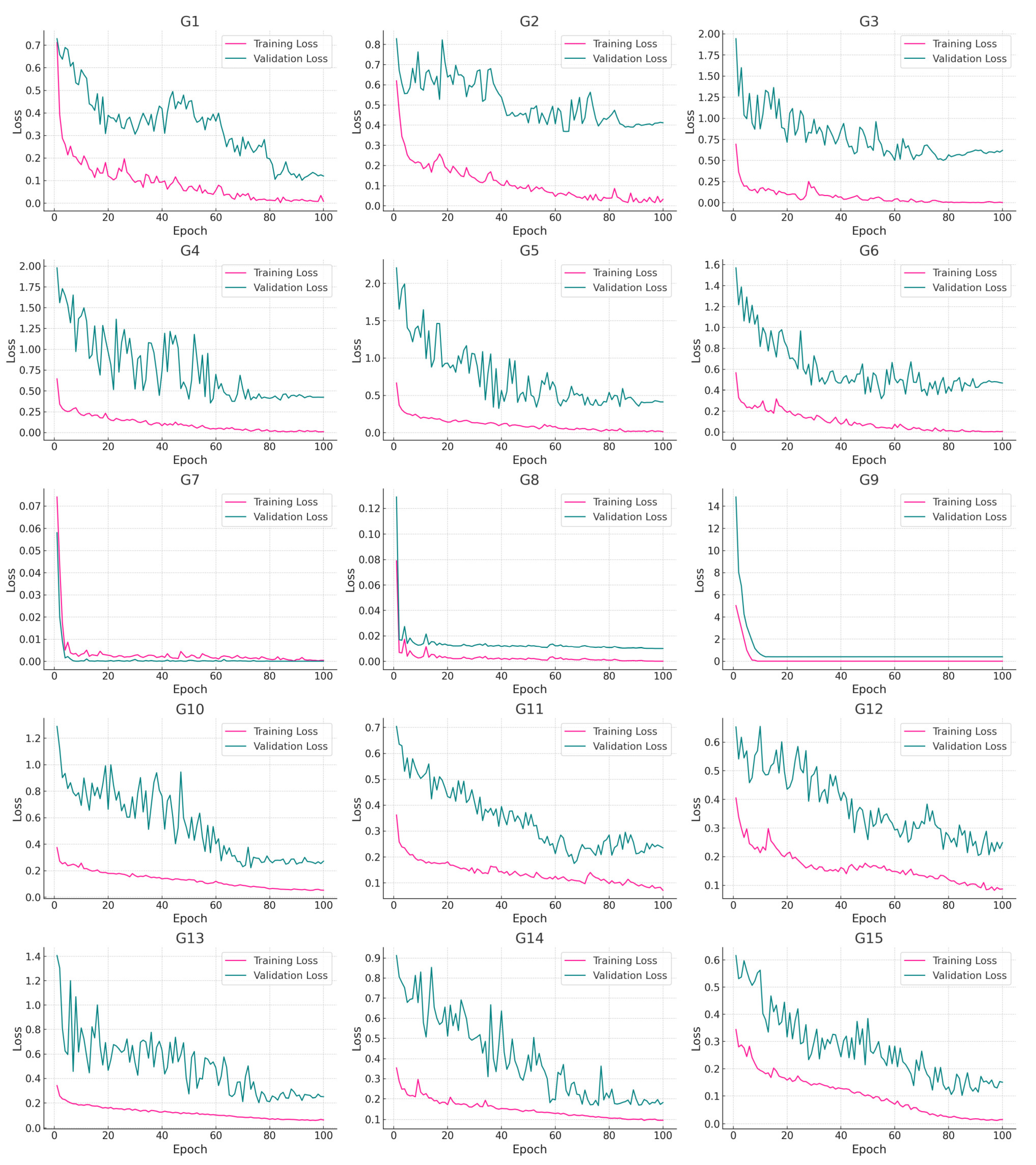 Remotesensing 16 02096 g007