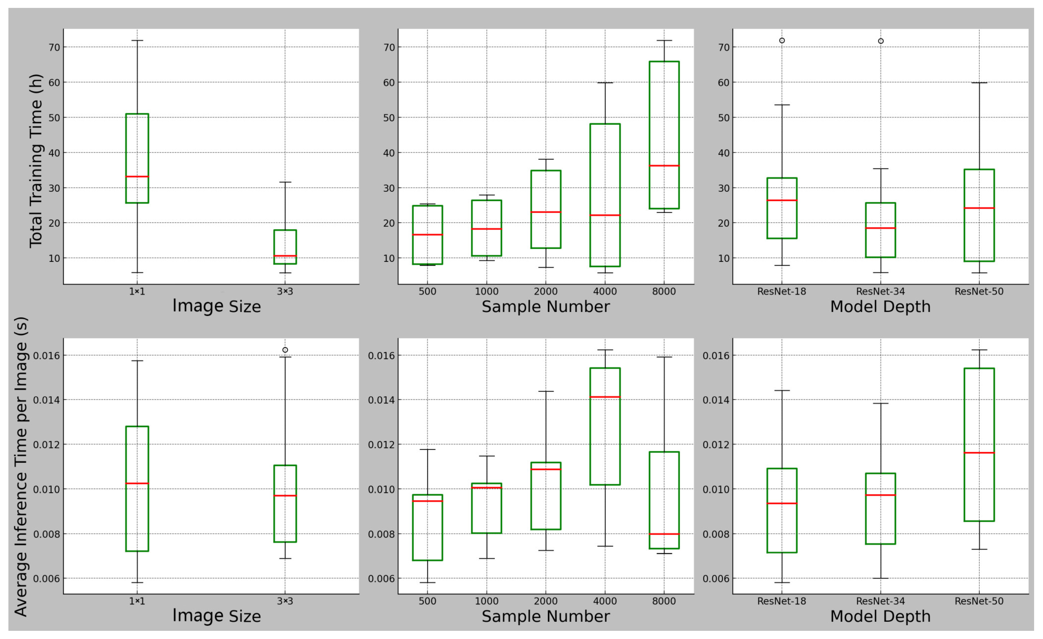 Remotesensing 16 02096 g008