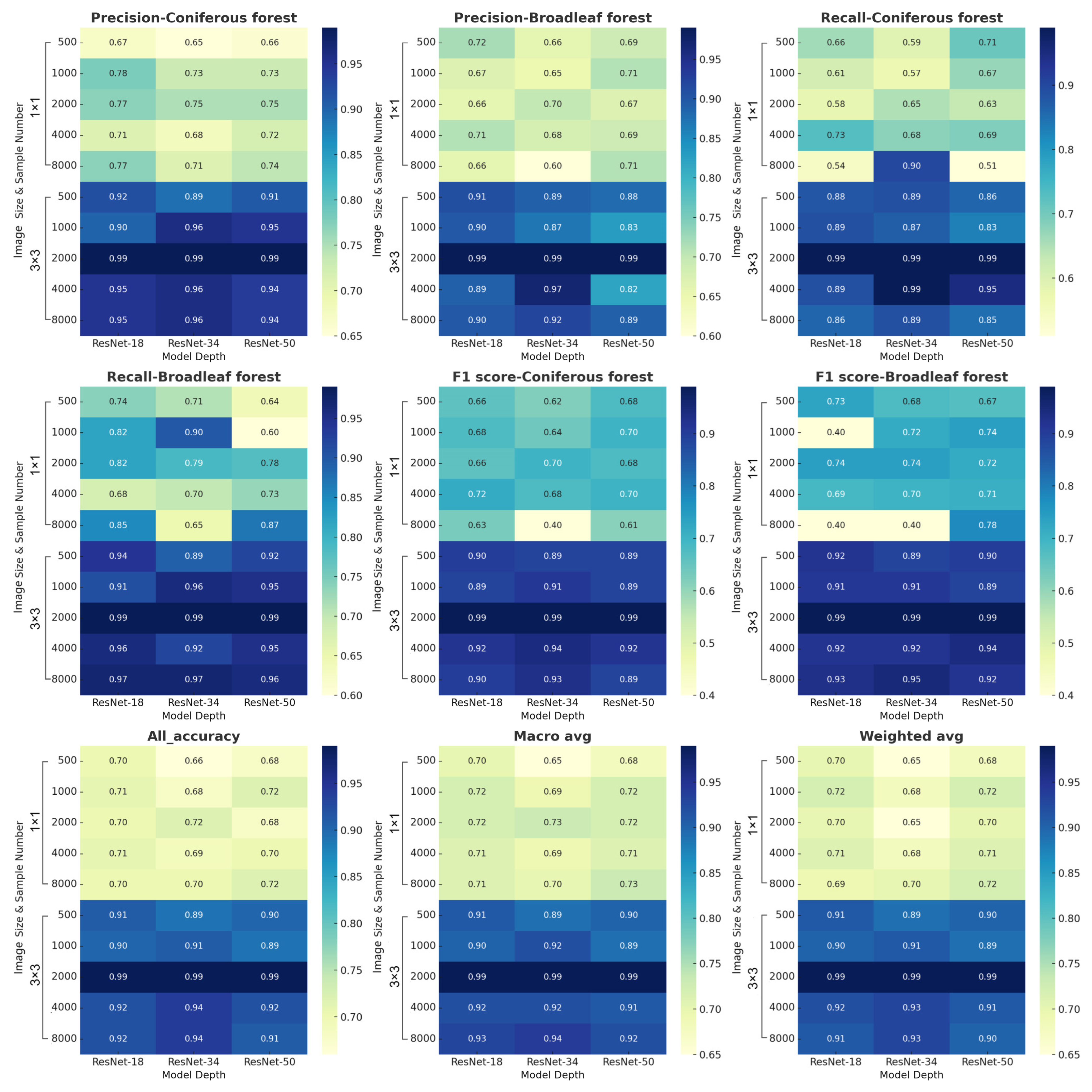 Remotesensing 16 02096 g009