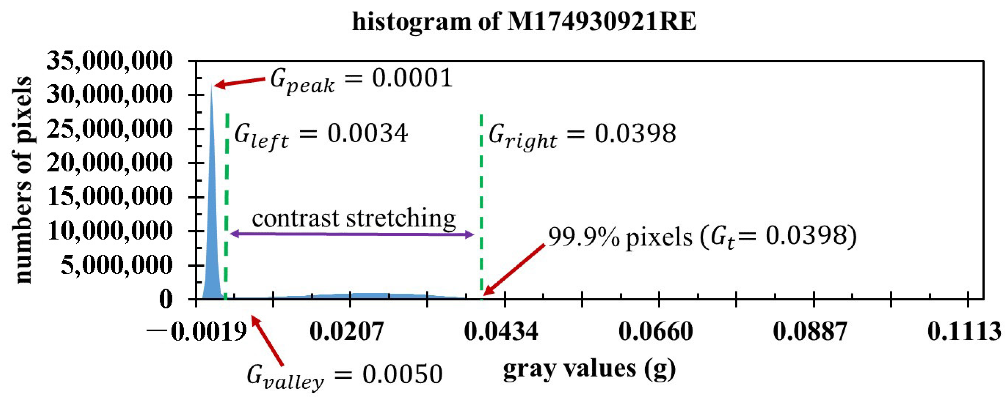 Remotesensing 16 02097 g002