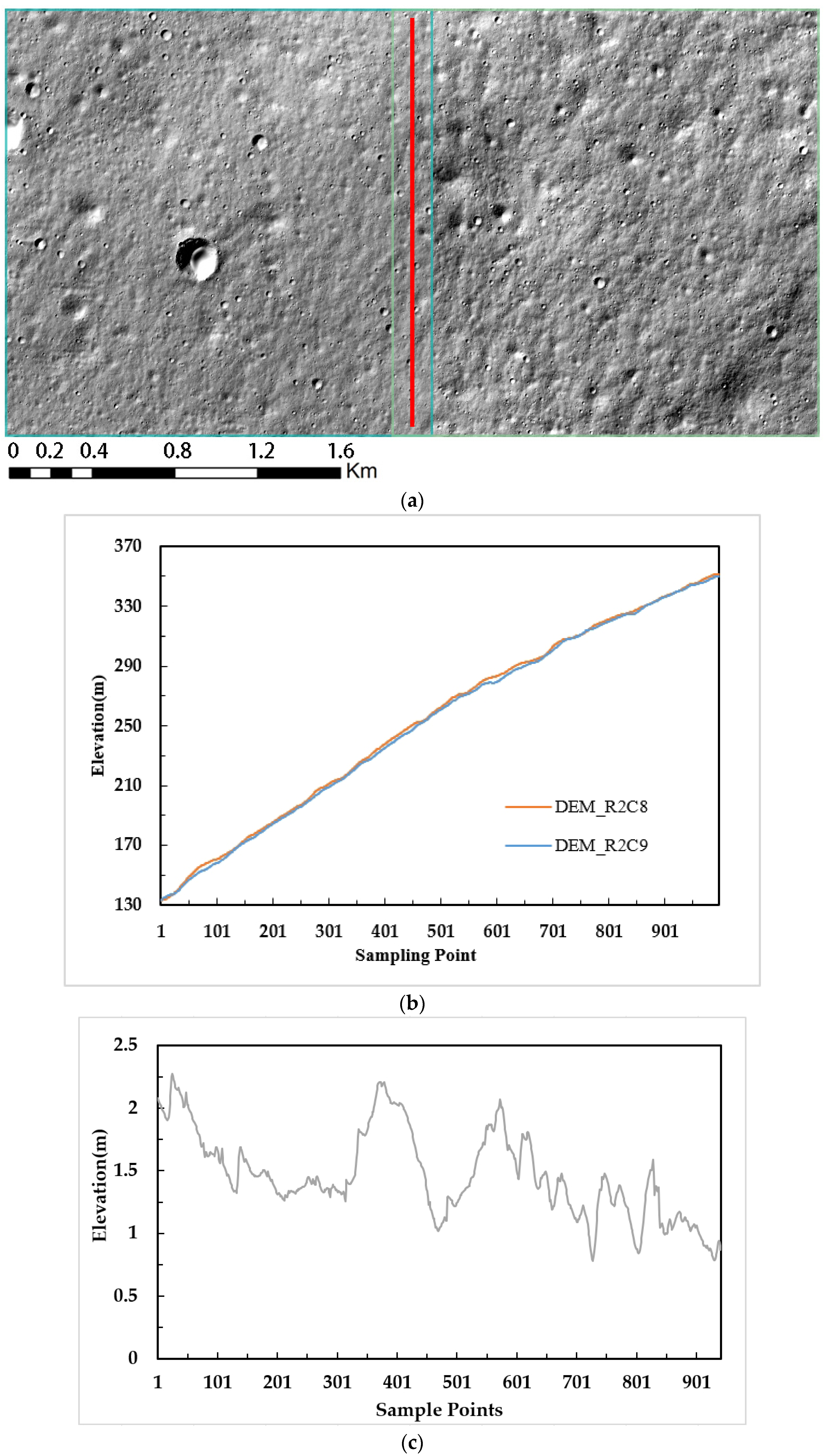Remotesensing 16 02097 g020