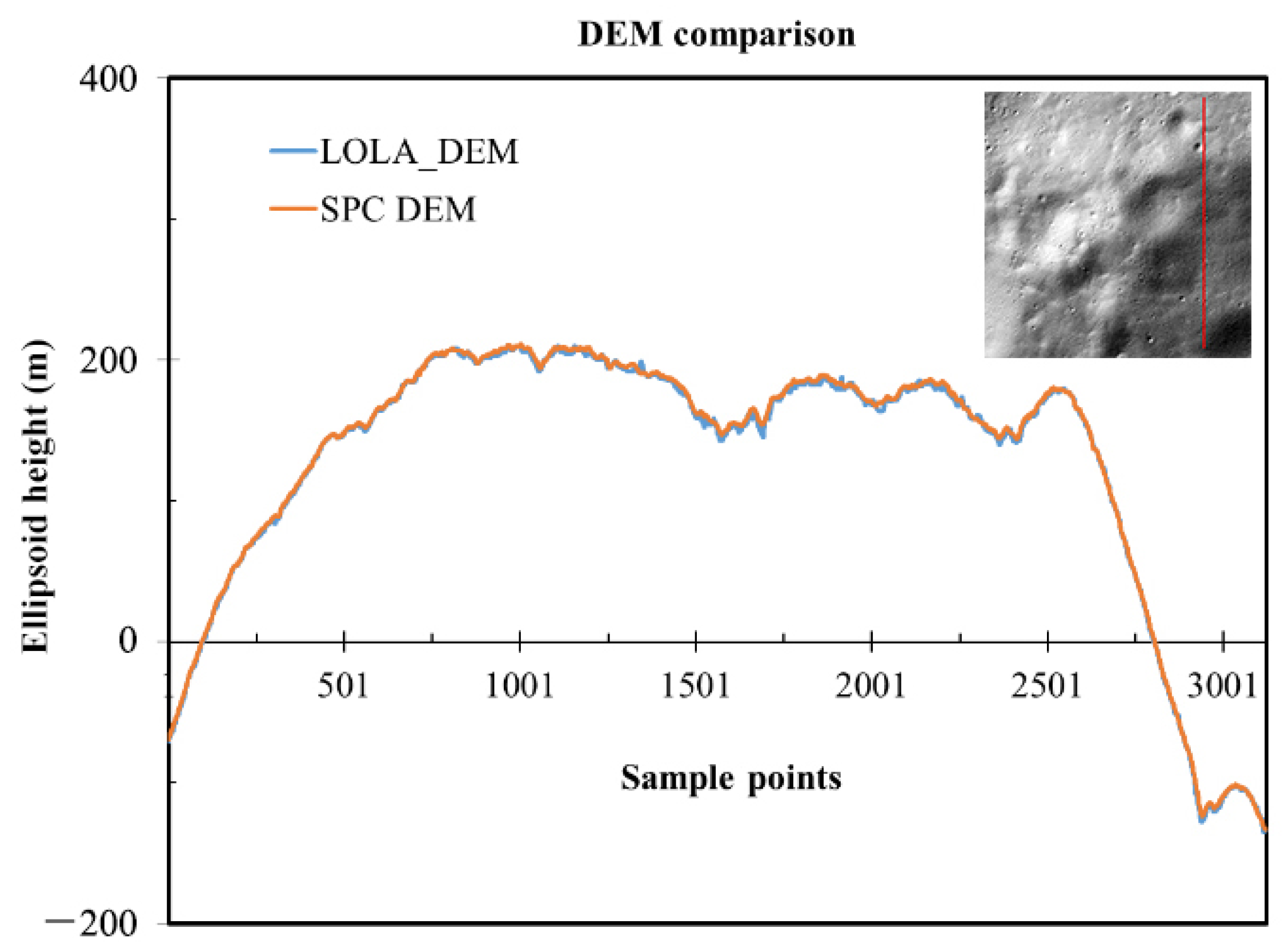 Remotesensing 16 02097 g021