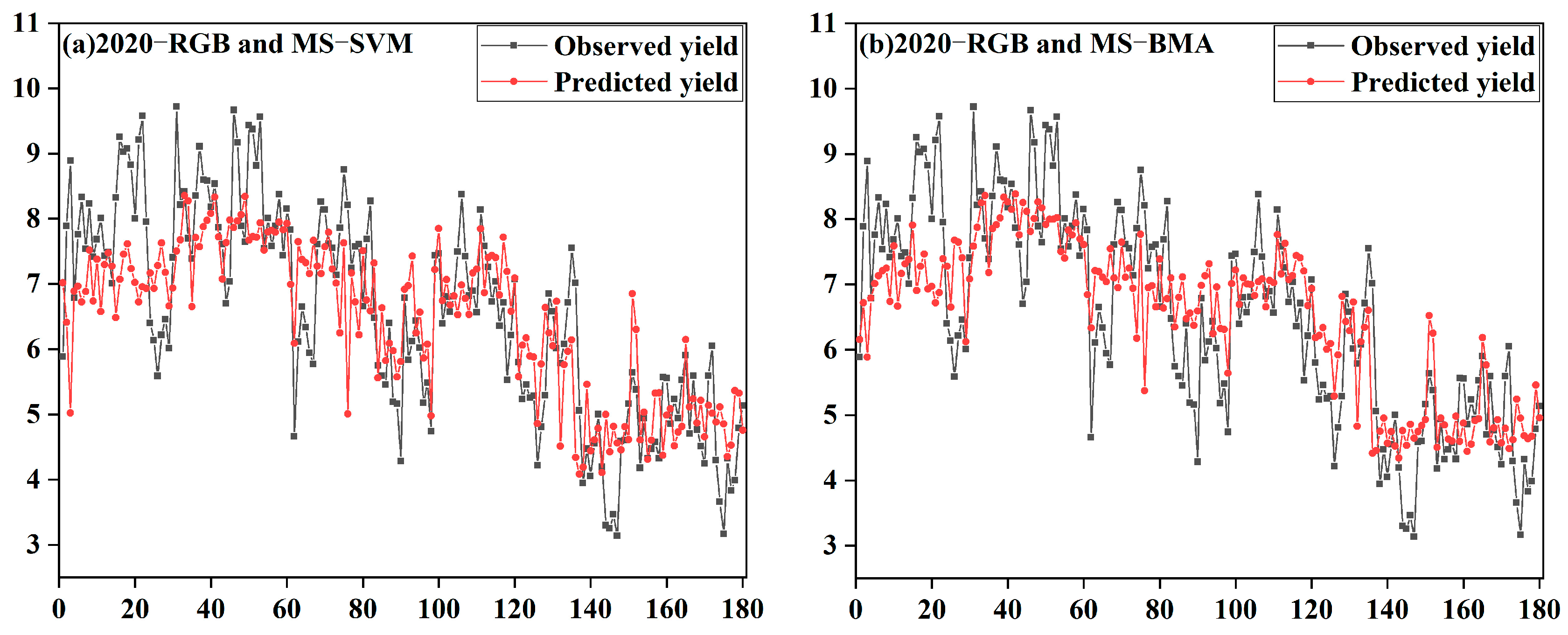 Remotesensing 16 02098 g007a Remotesensing 16 02098 g007a