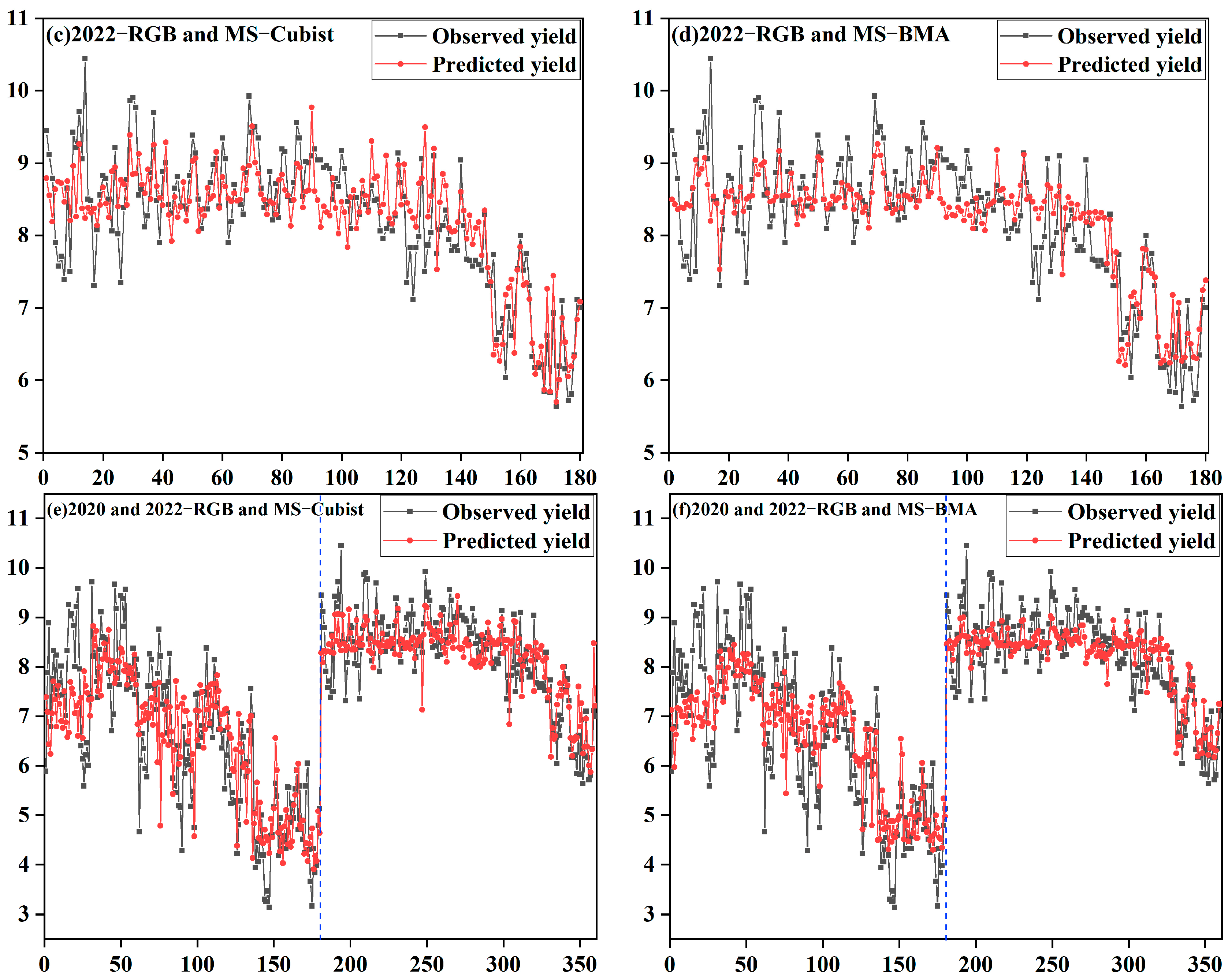 Remotesensing 16 02098 g007b Remotesensing 16 02098 g007b