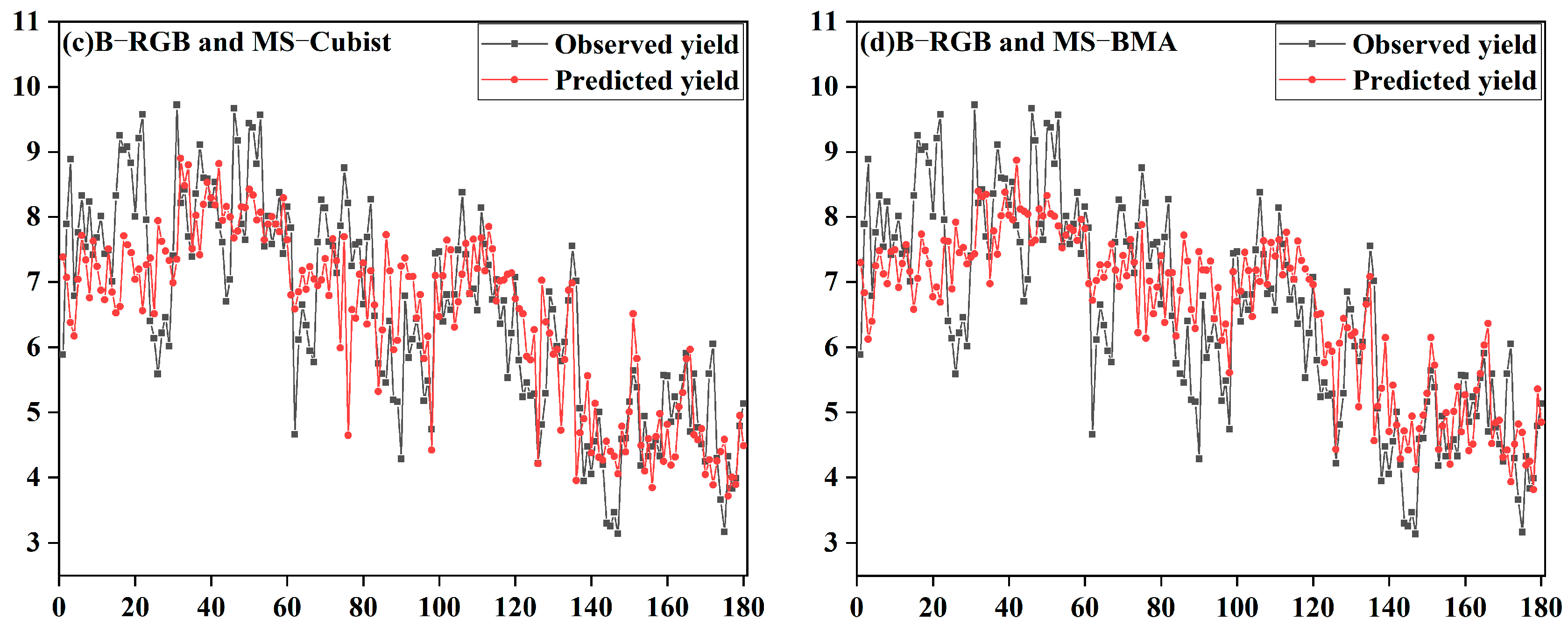 Remotesensing 16 02098 g008b Remotesensing 16 02098 g008b