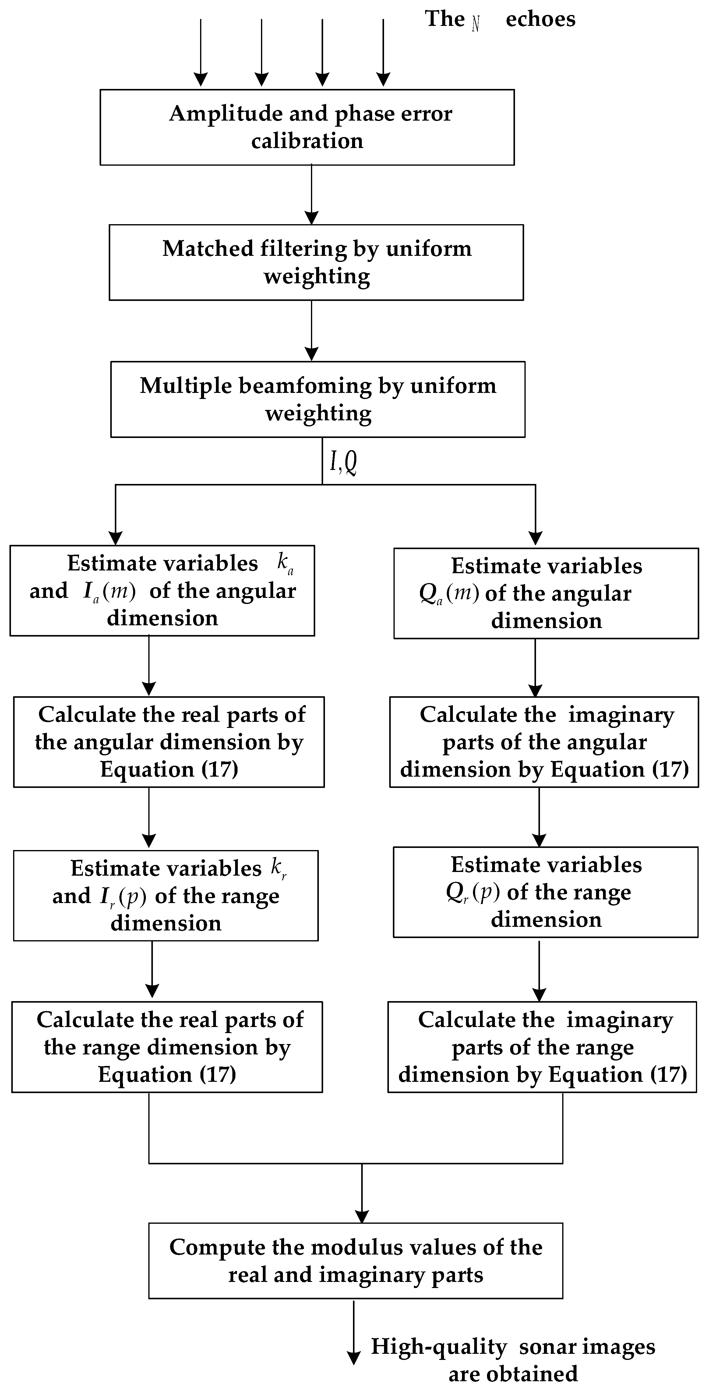 Remotesensing 16 02100 g004