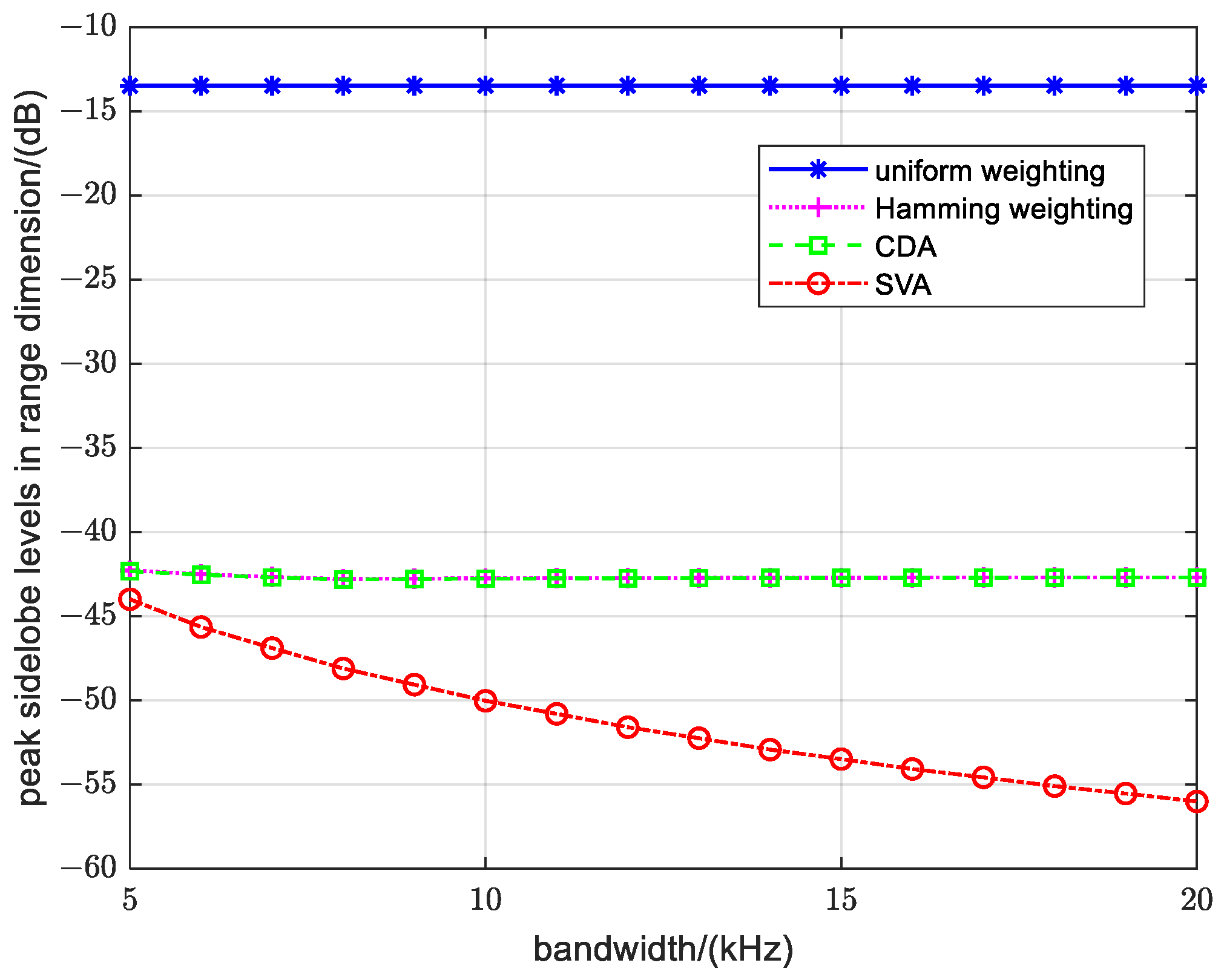 Remotesensing 16 02100 g008