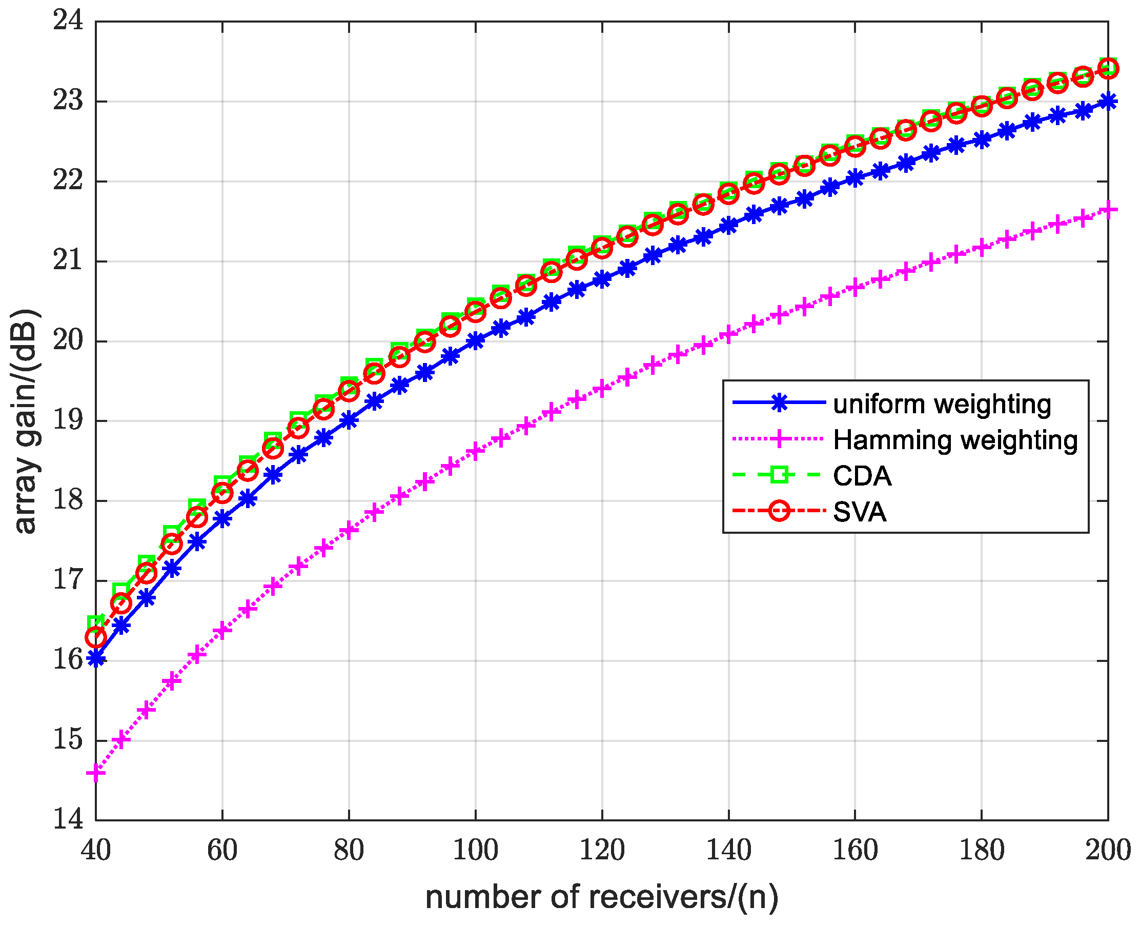 Remotesensing 16 02100 g009
