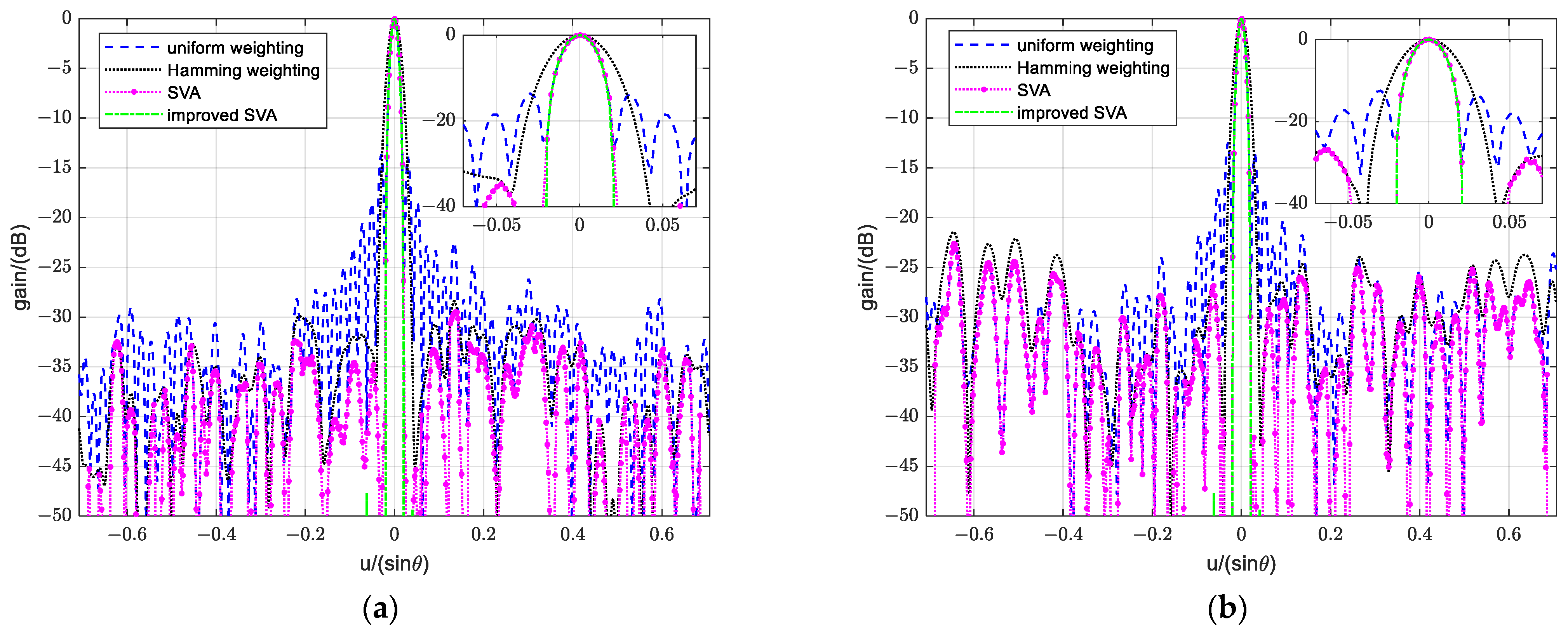 Remotesensing 16 02100 g012