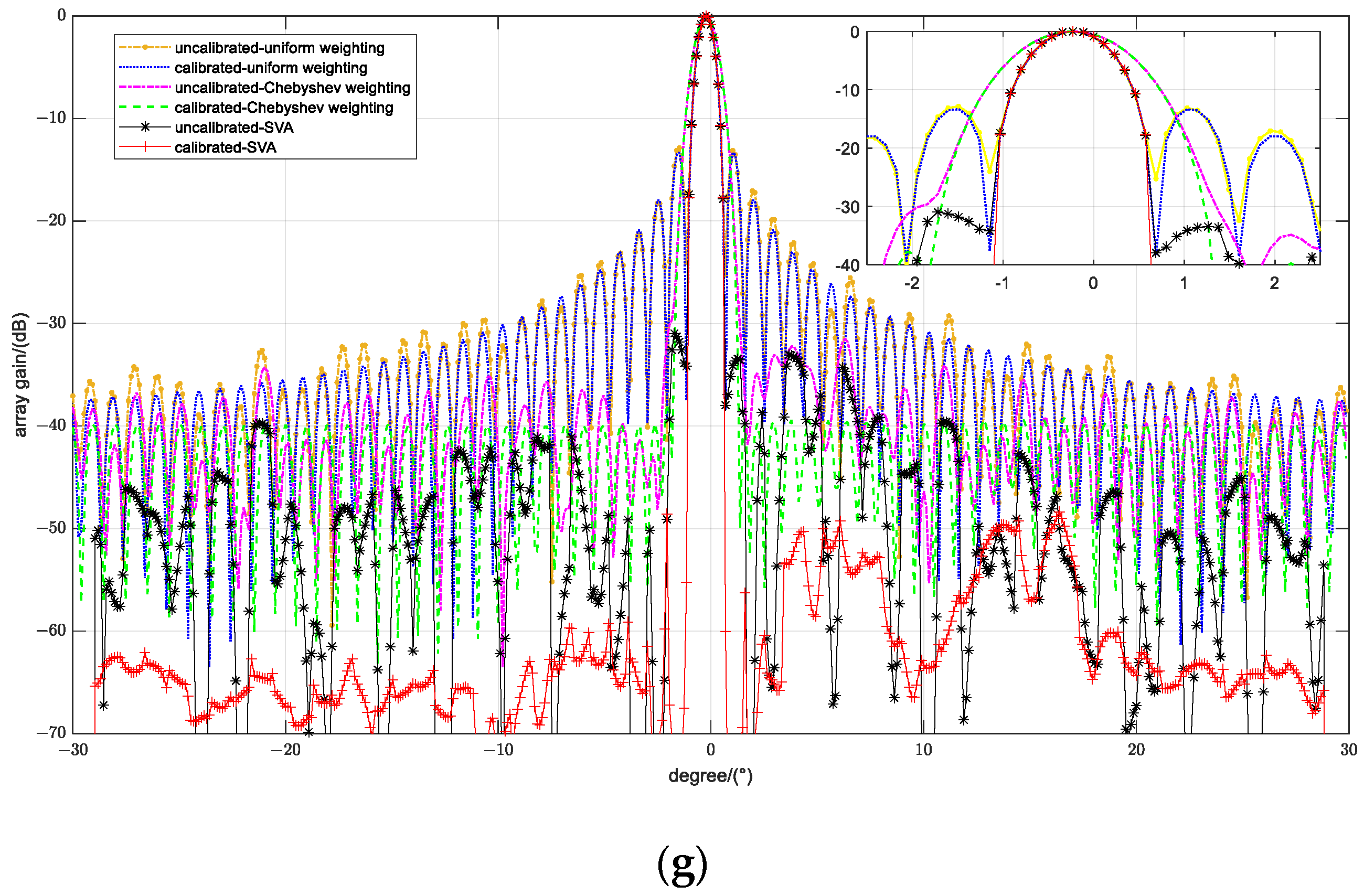 Remotesensing 16 02100 g016b