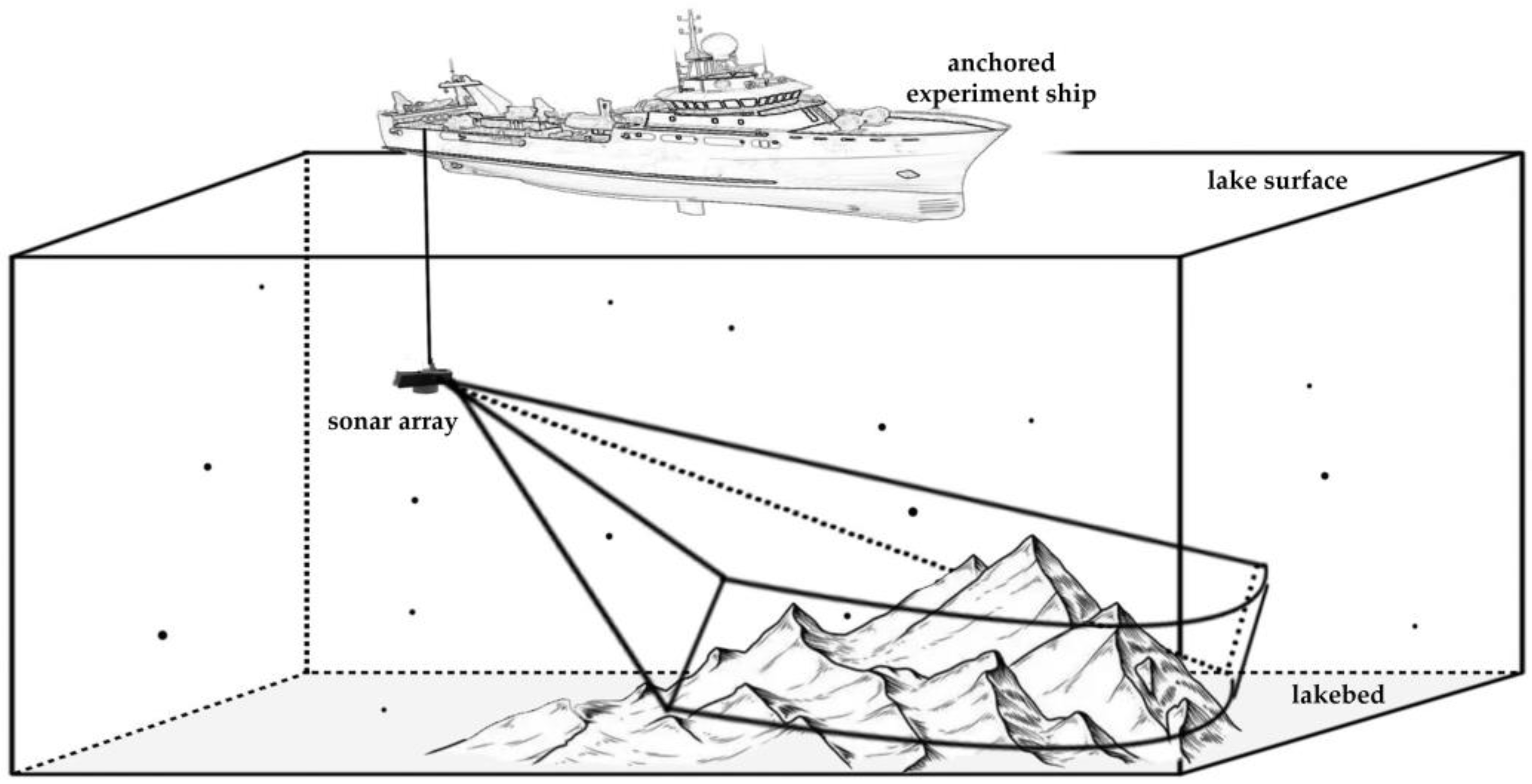Remotesensing 16 02100 g017