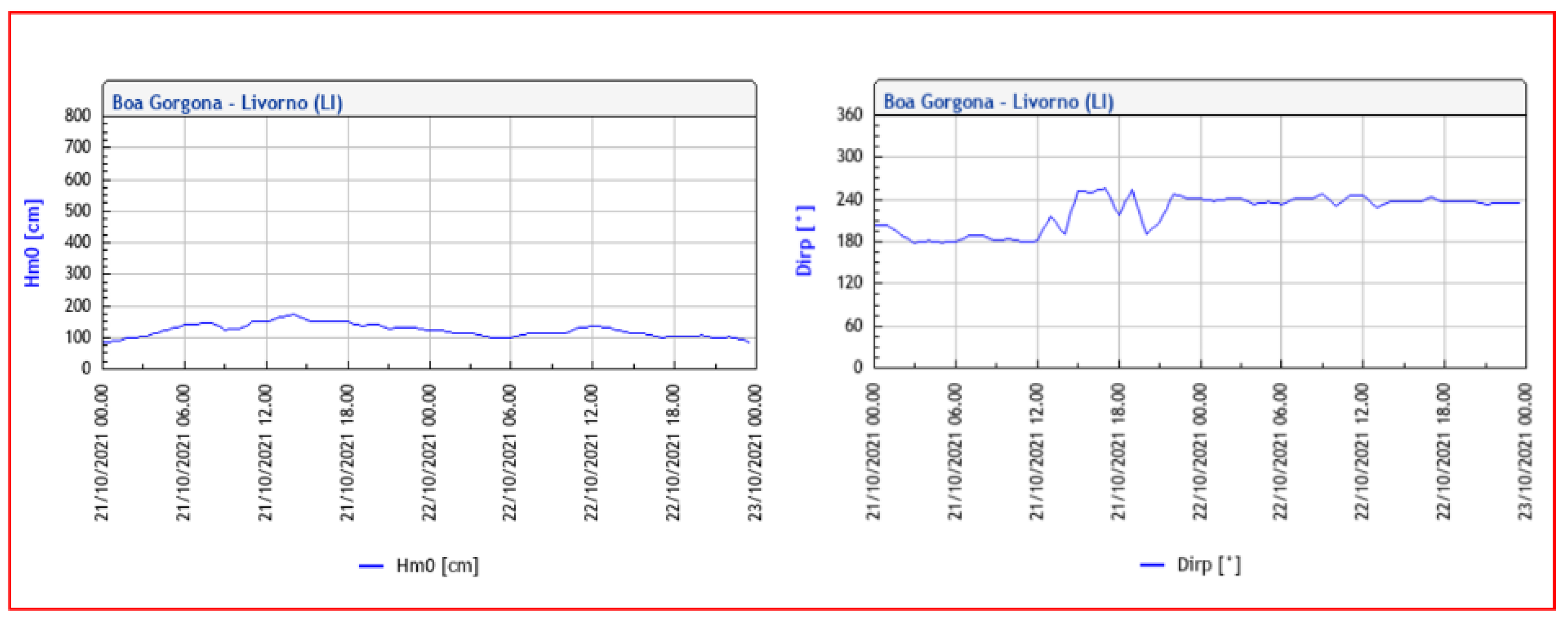 Remotesensing 16 02101 g005