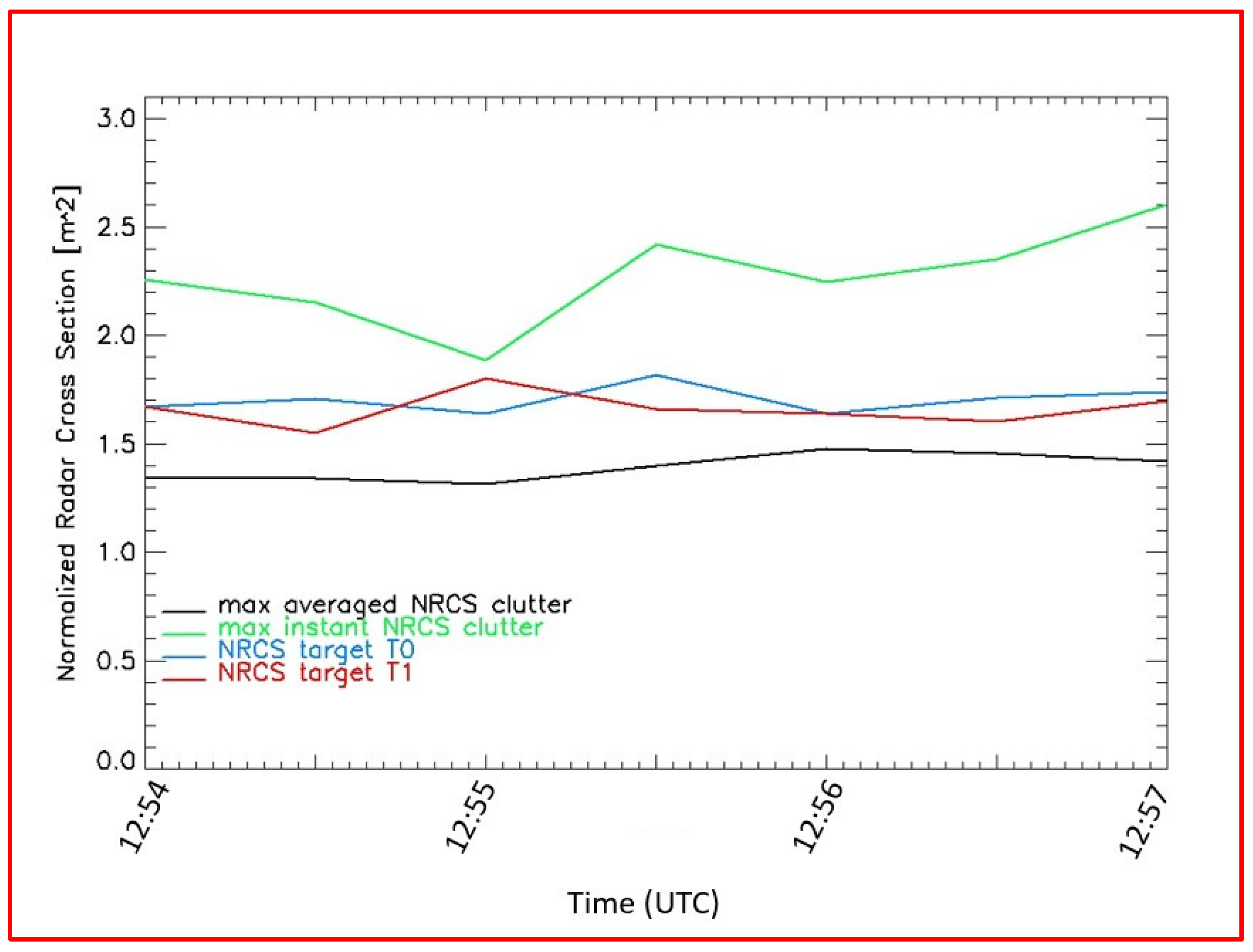 Remotesensing 16 02101 g013
