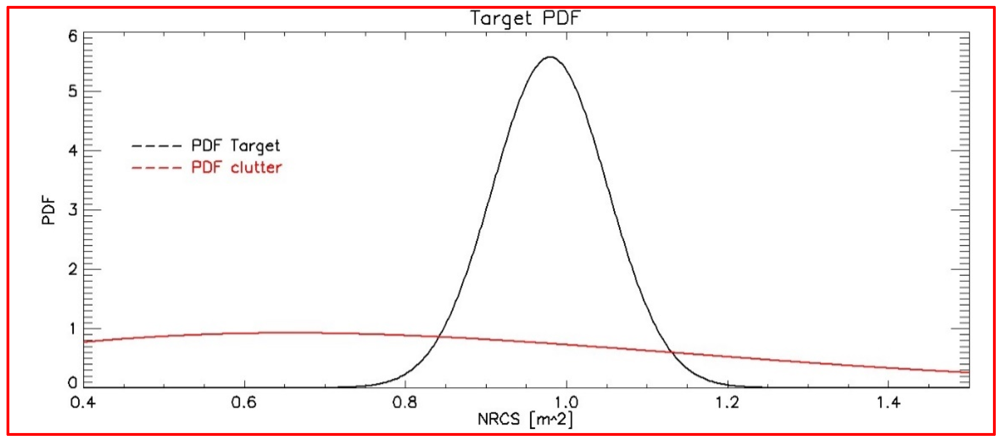 Remotesensing 16 02101 g017