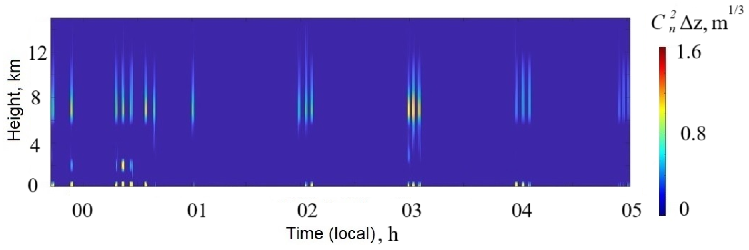 Remotesensing 16 02102 g003 Remotesensing 16 02102 g003