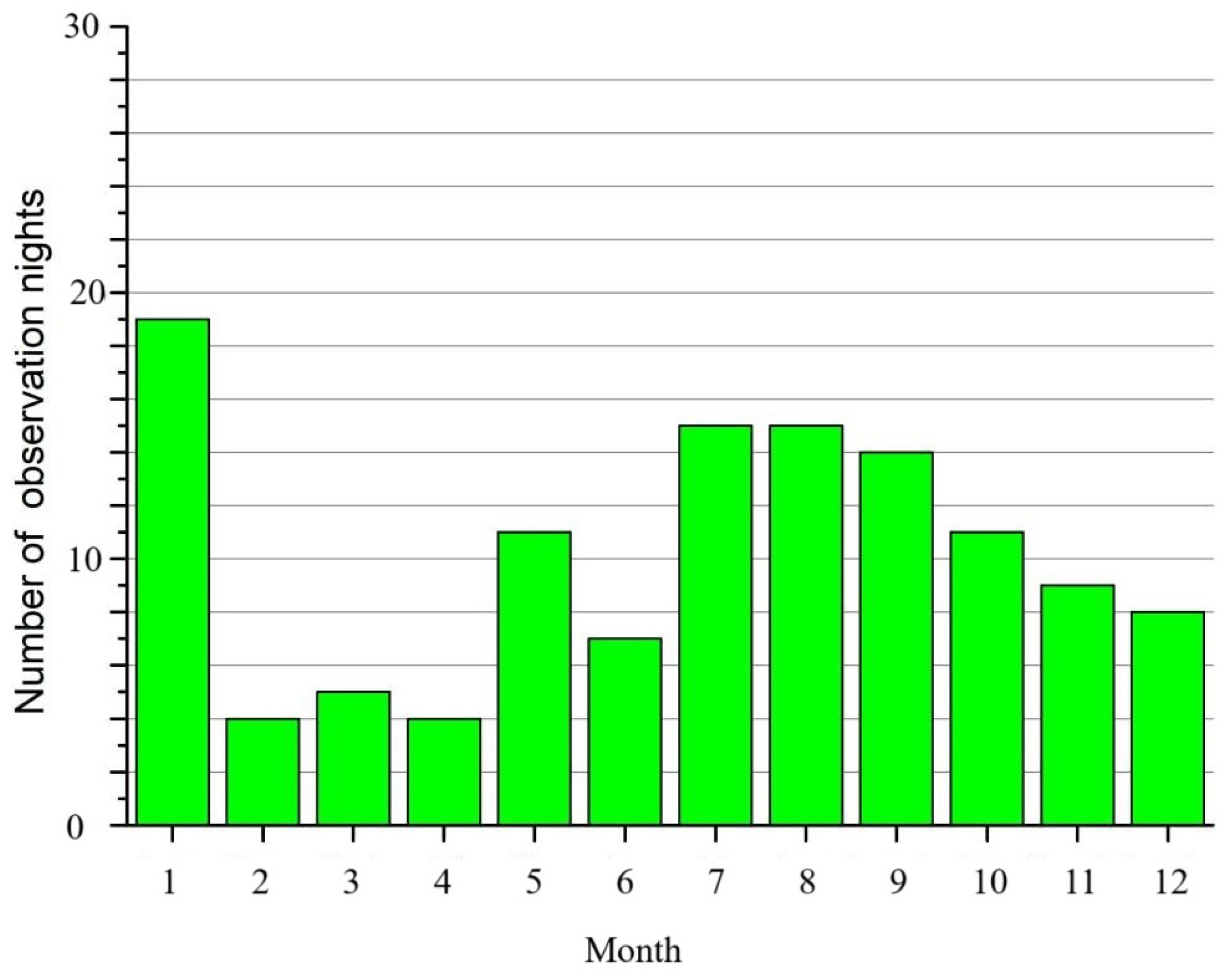 Remotesensing 16 02102 g006 Remotesensing 16 02102 g006