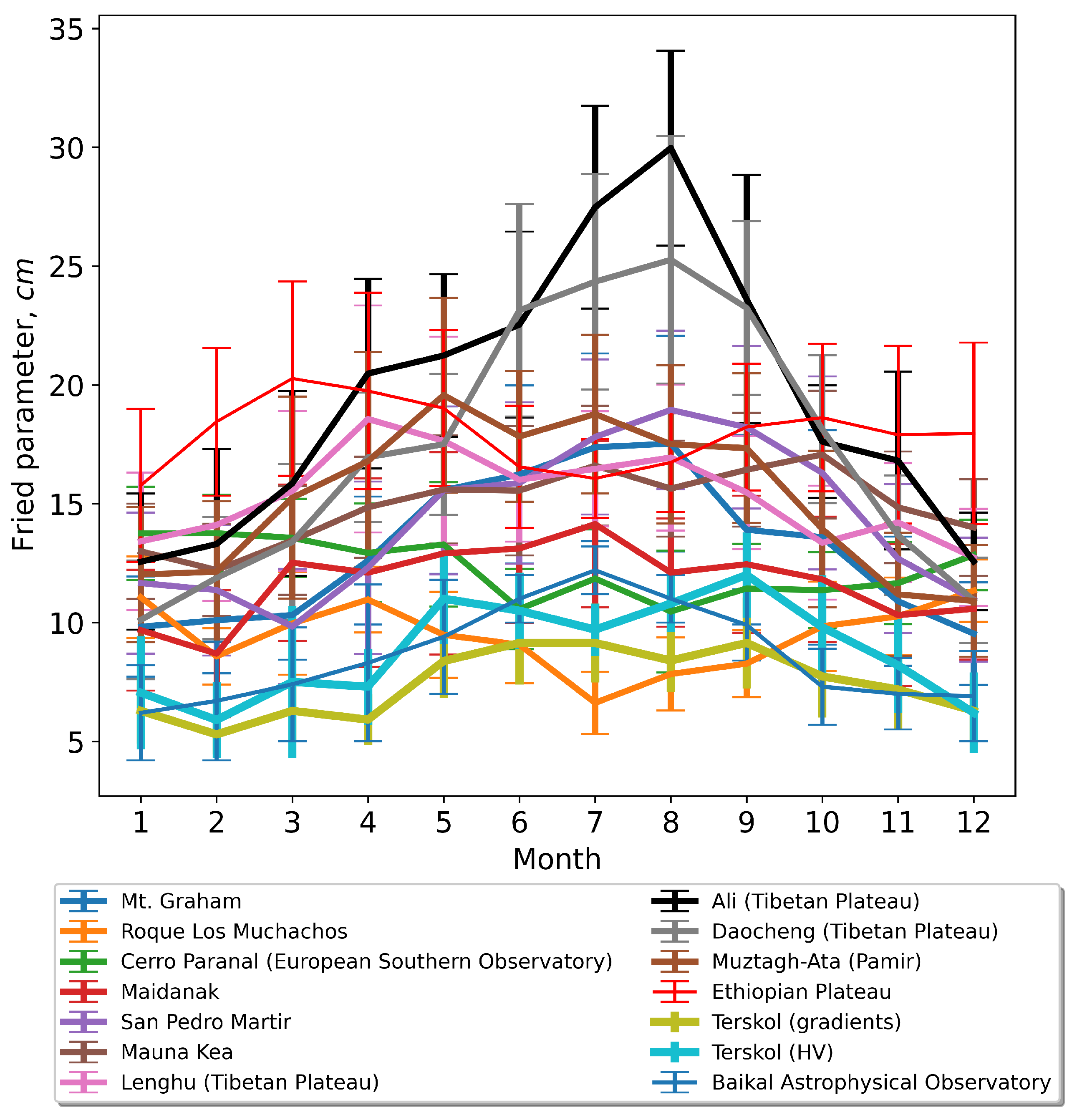 Remotesensing 16 02102 g012 Remotesensing 16 02102 g012