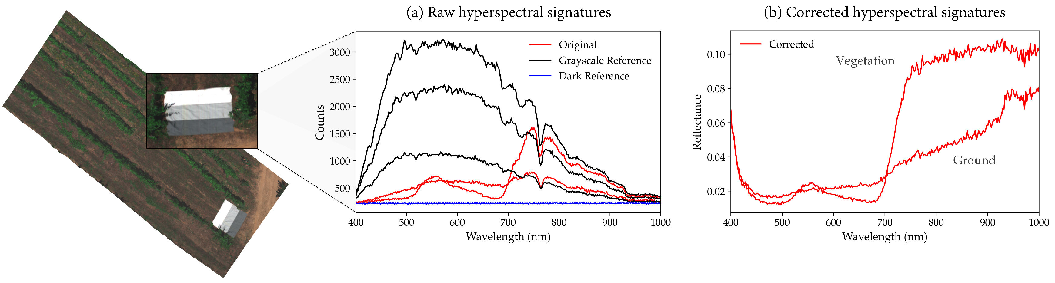 Remotesensing 16 02103 g002