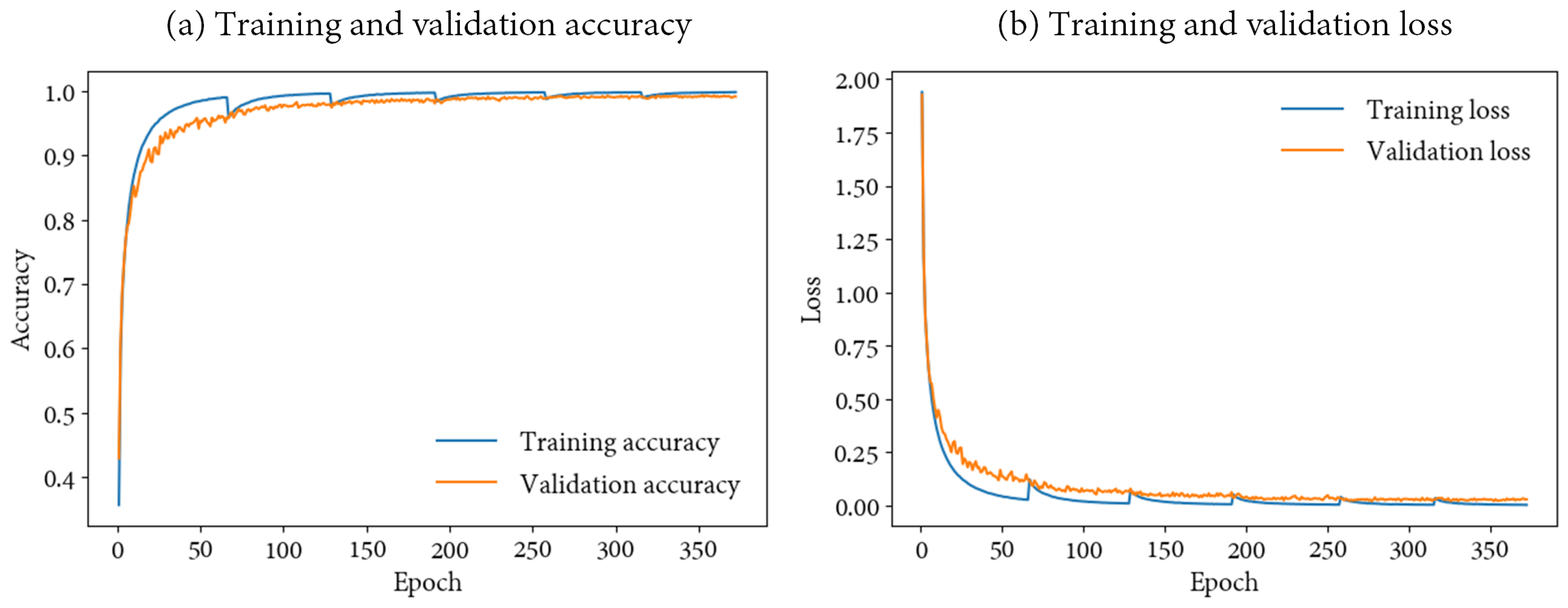 Remotesensing 16 02103 g010