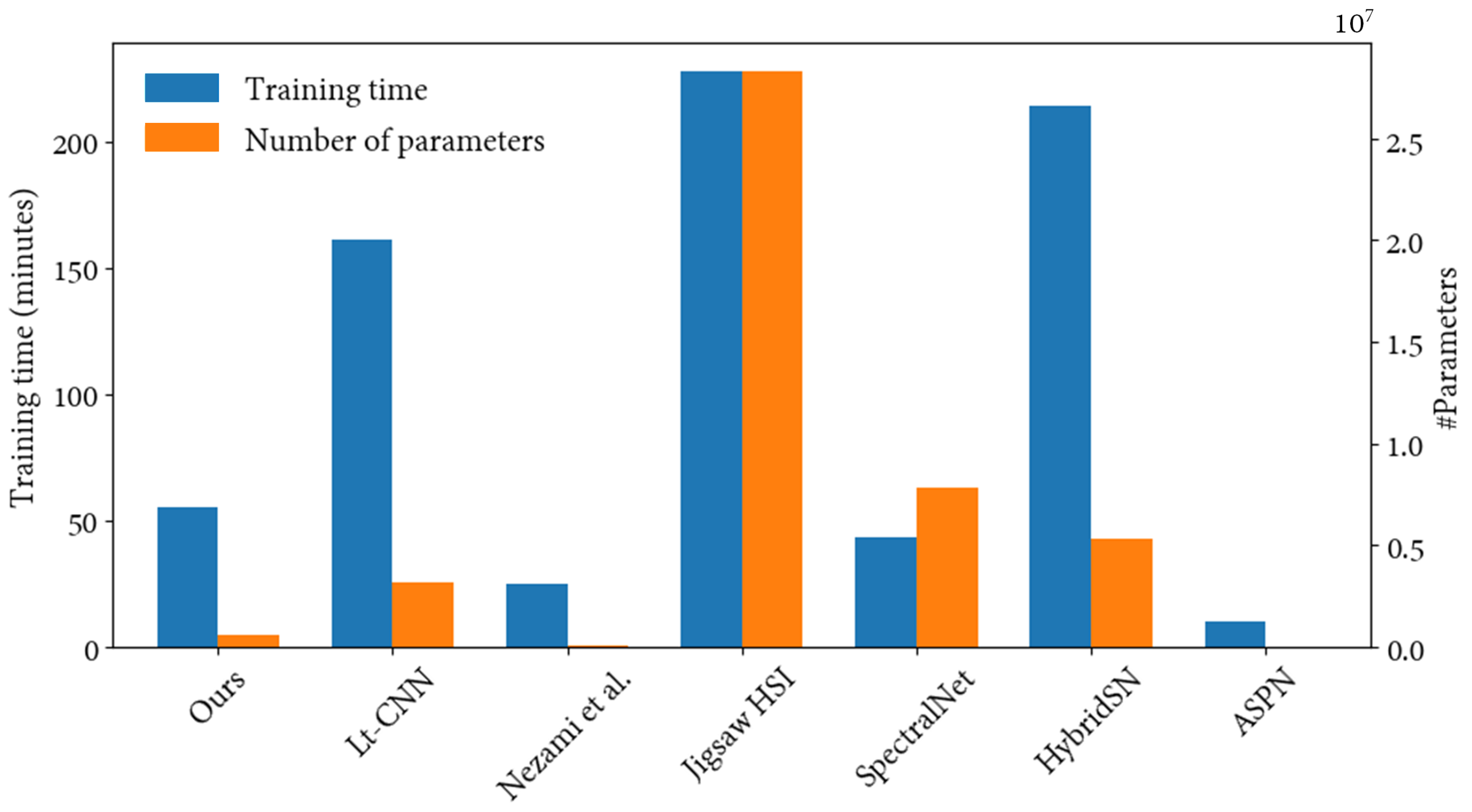 Remotesensing 16 02103 g011