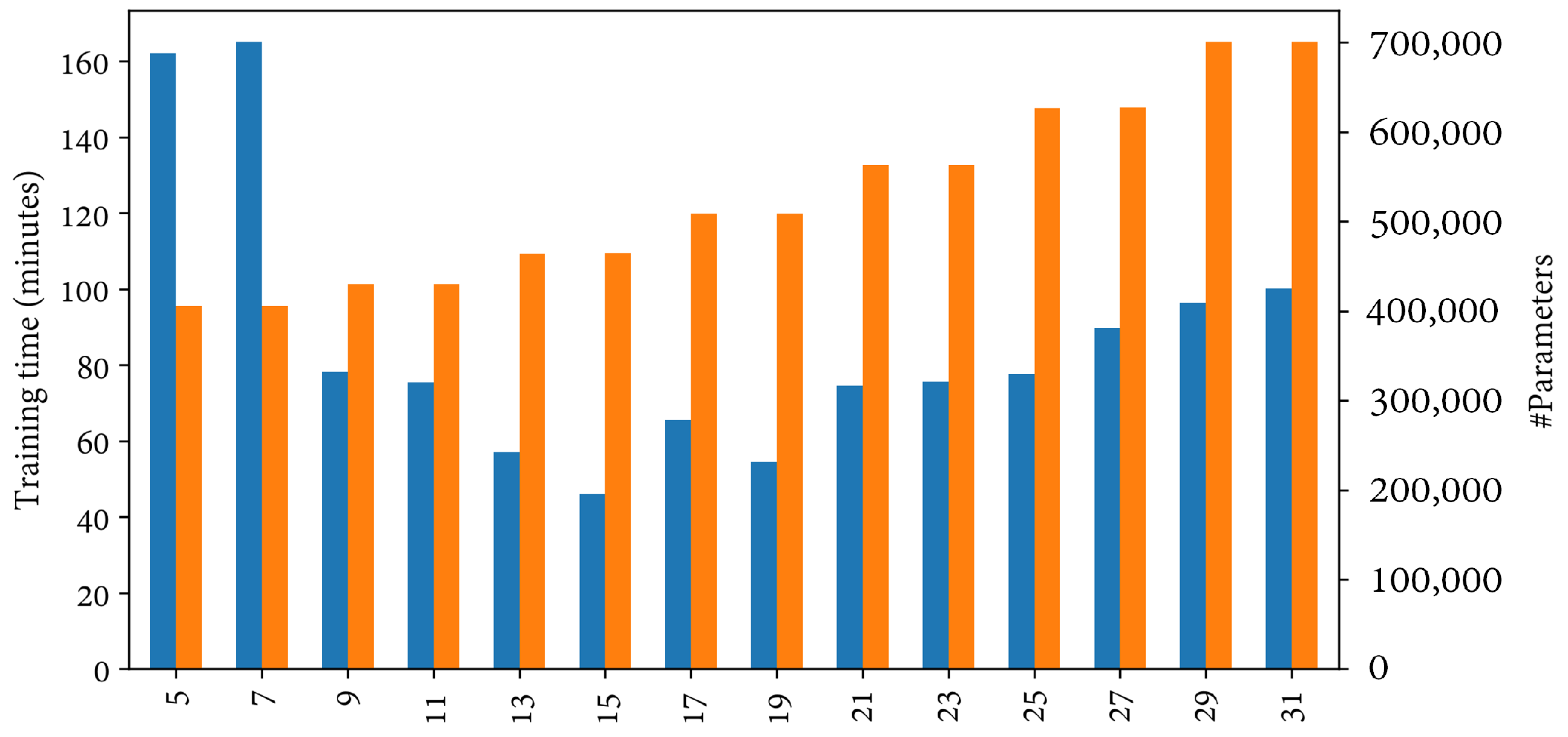 Remotesensing 16 02103 g014