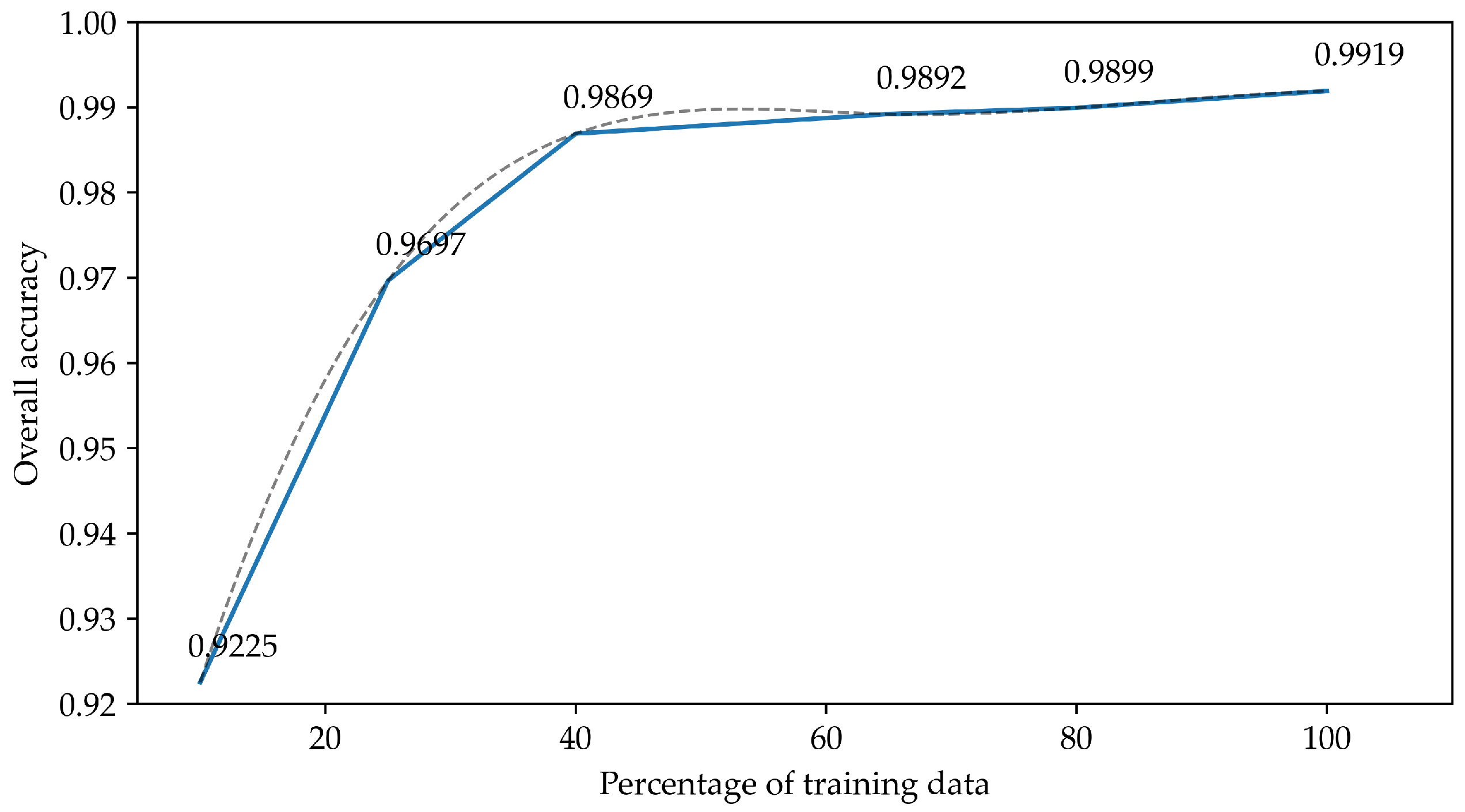 Remotesensing 16 02103 g016