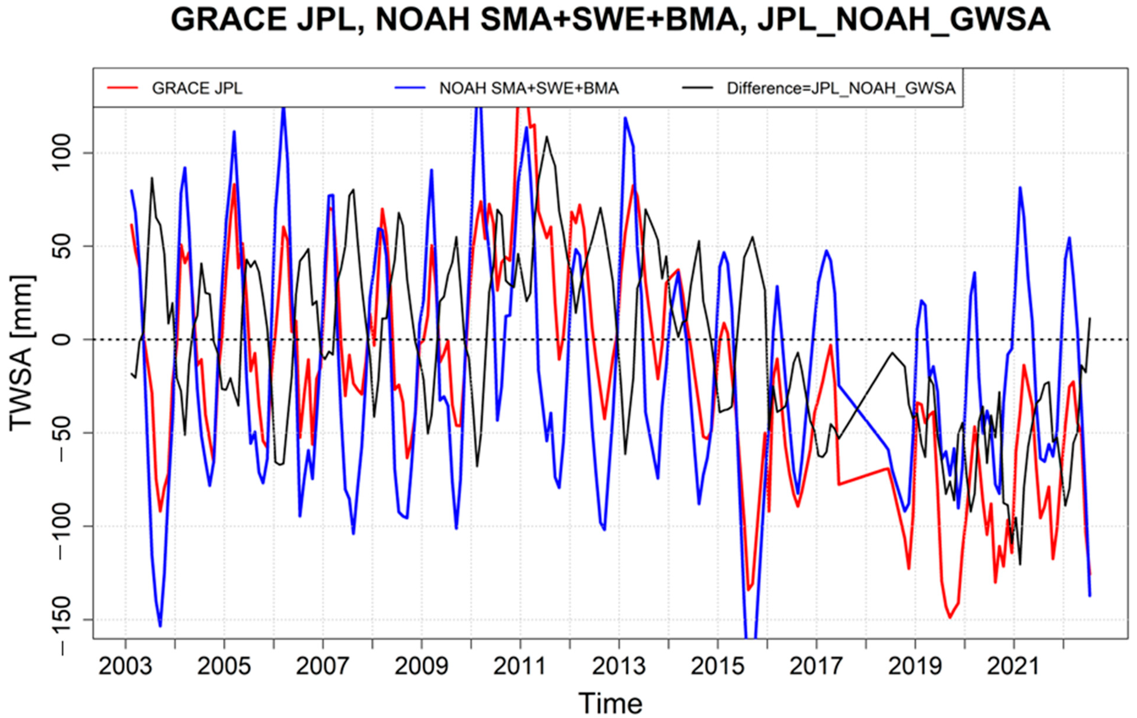 Remotesensing 16 02104 g006