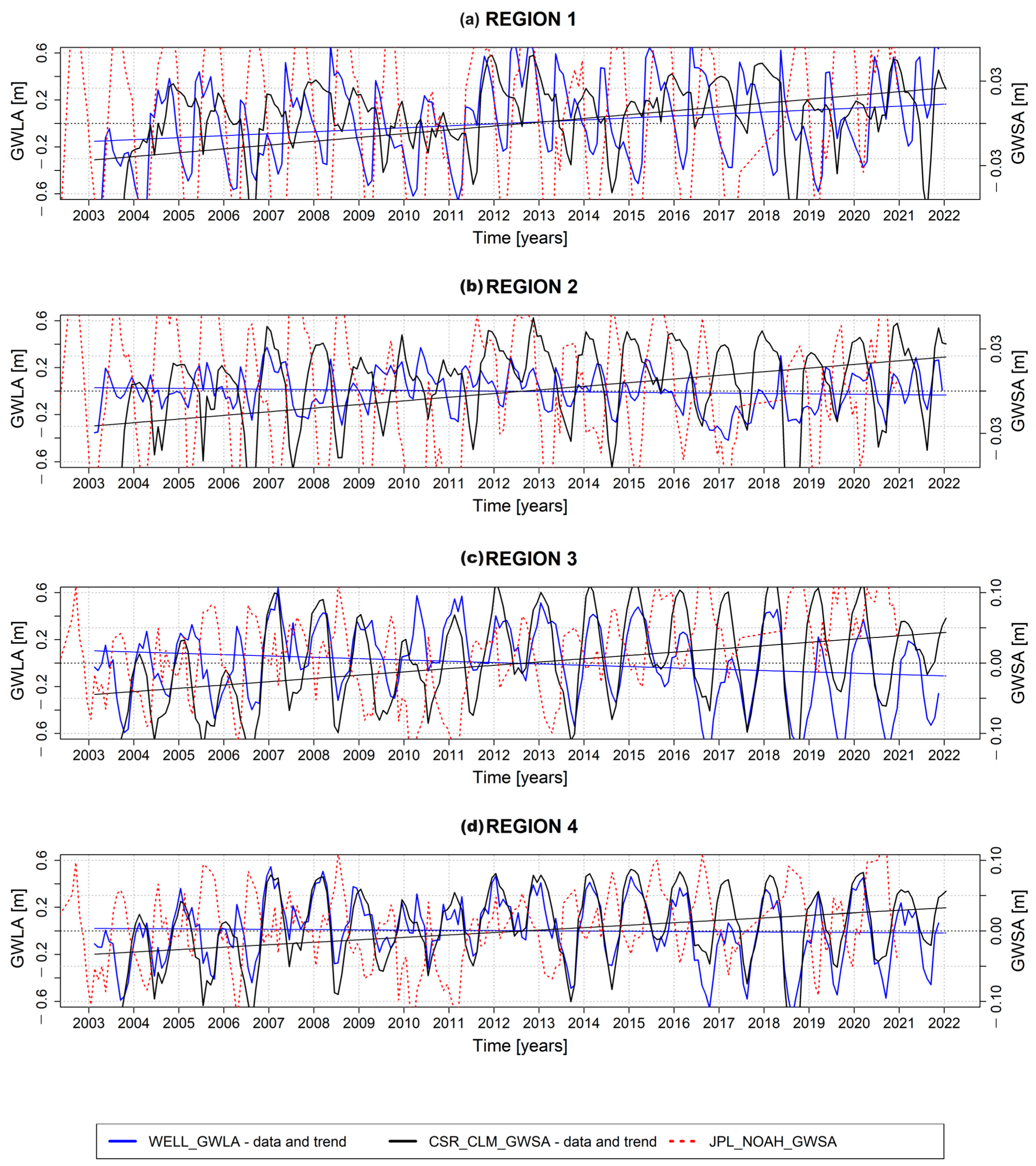 Remotesensing 16 02104 g007