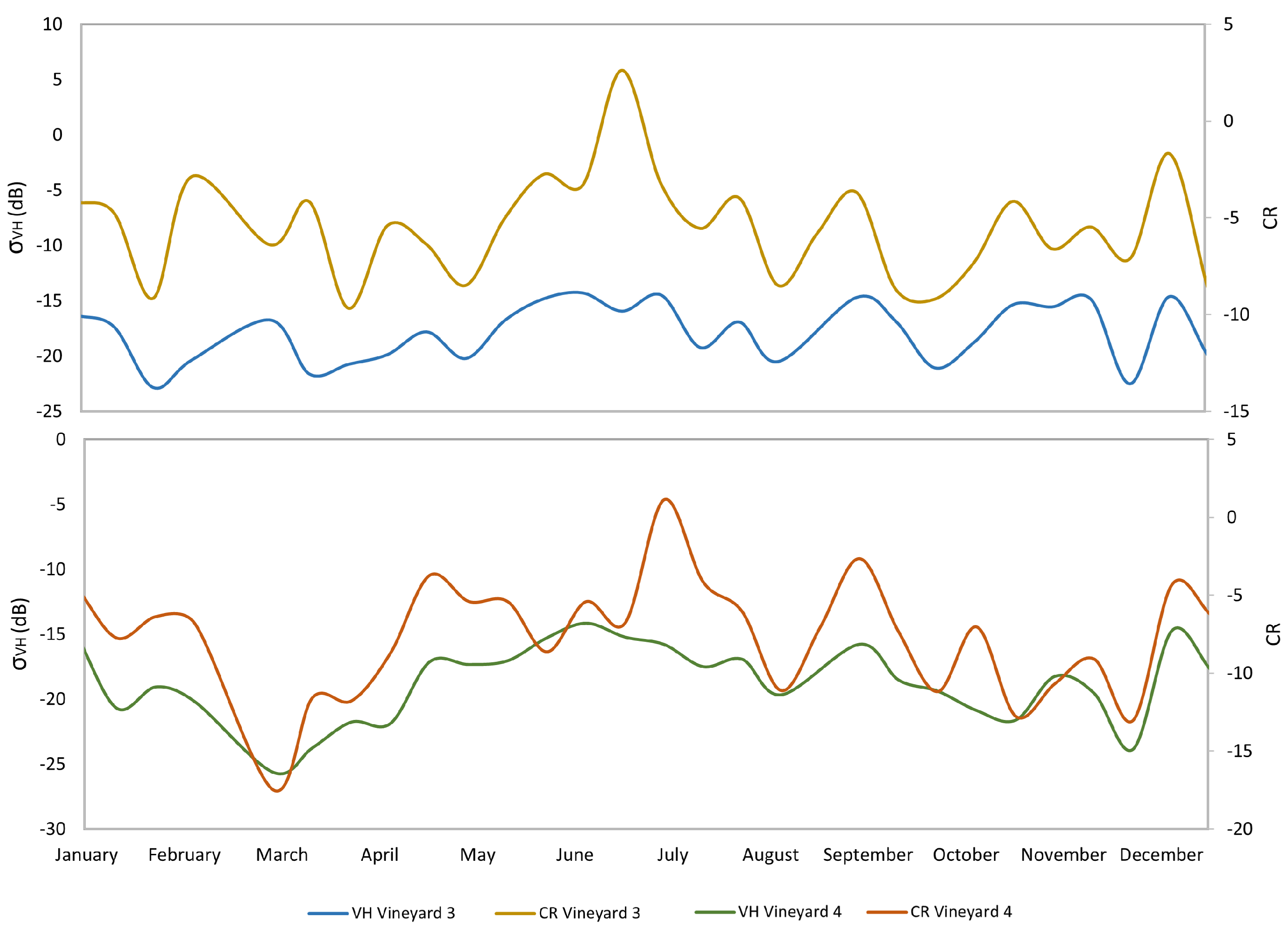 Remotesensing 16 02106 g003