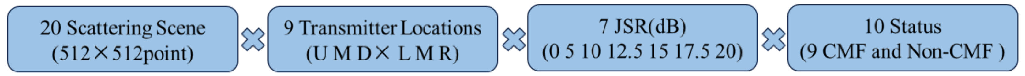 Remotesensing 16 02107 g005