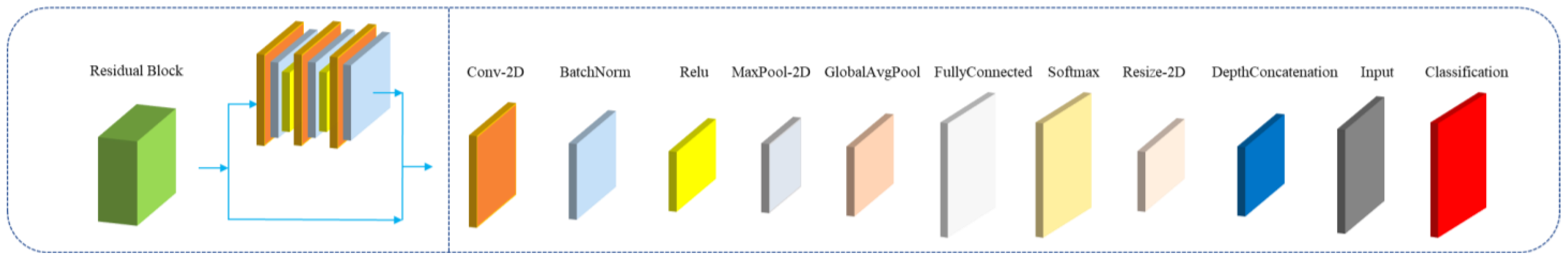 Remotesensing 16 02107 g007