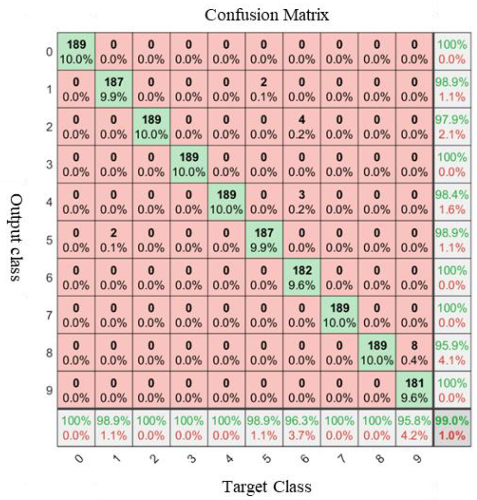 Remotesensing 16 02107 g016