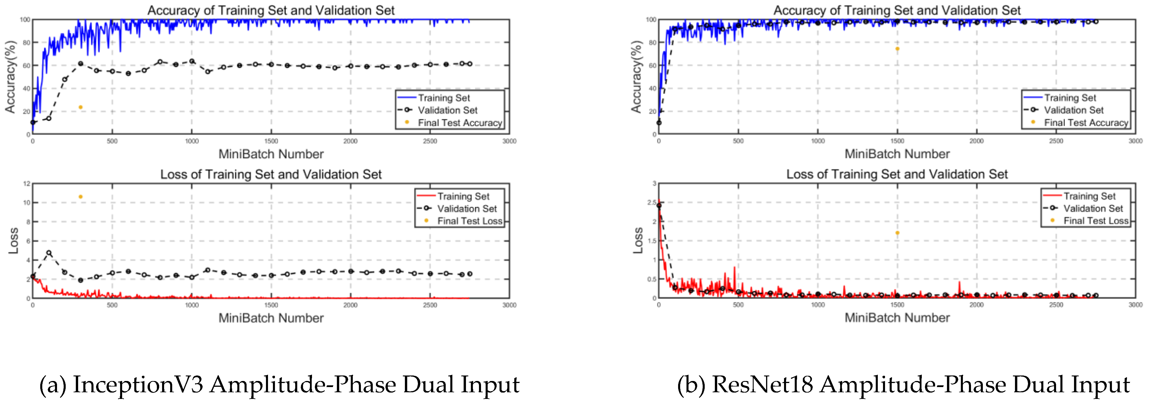 Remotesensing 16 02107 g017a