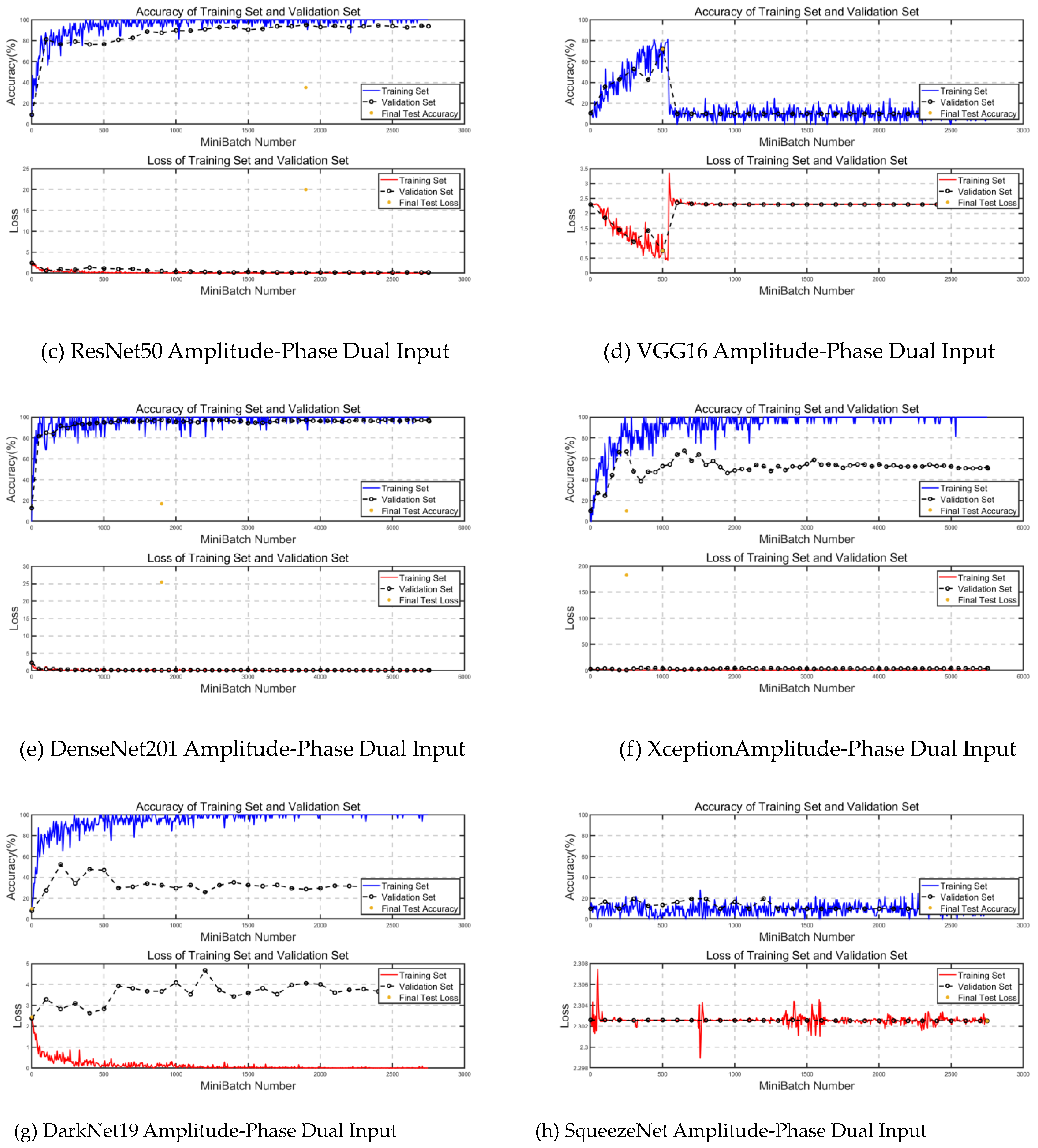 Remotesensing 16 02107 g017b