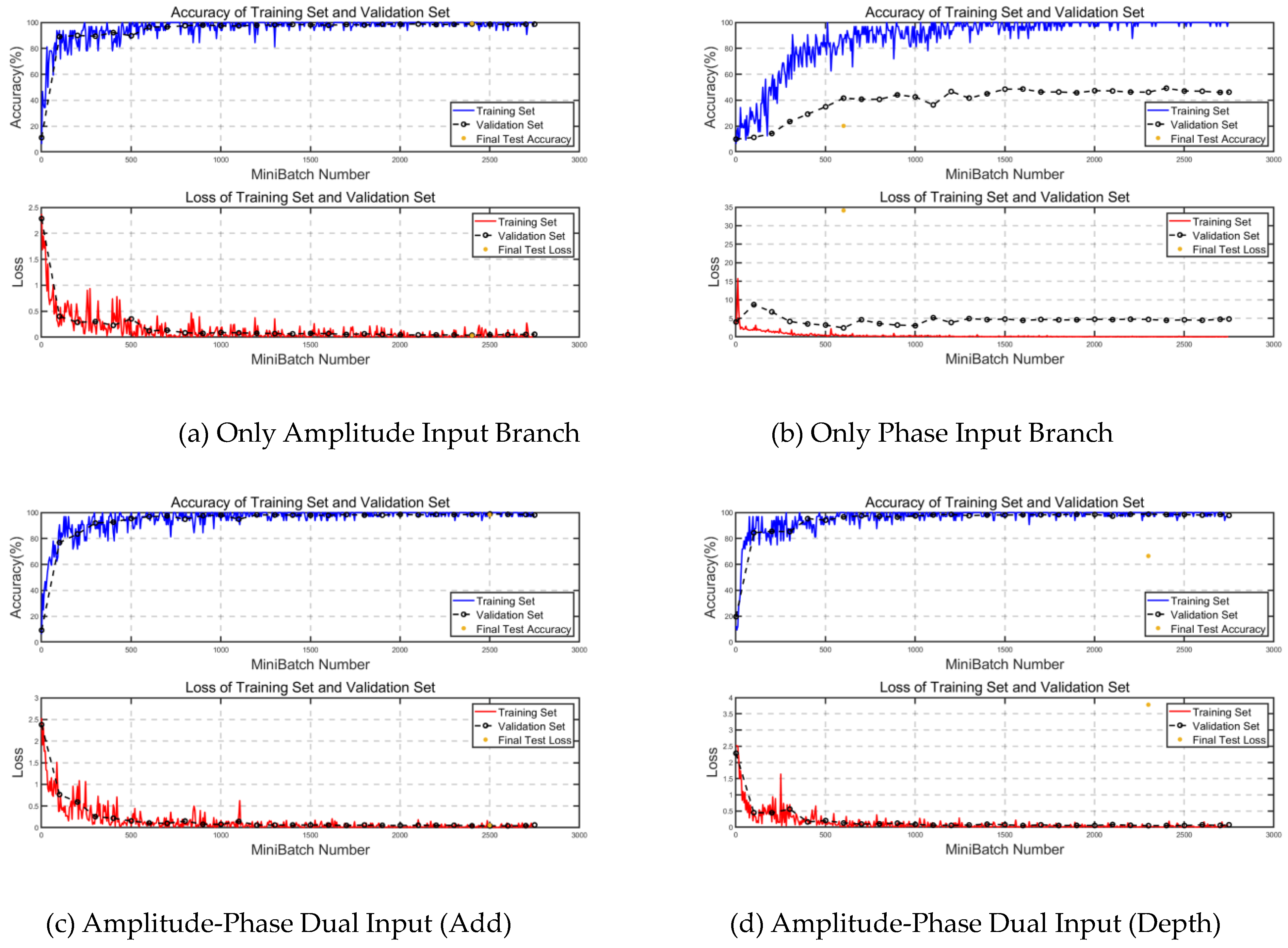 Remotesensing 16 02107 g018