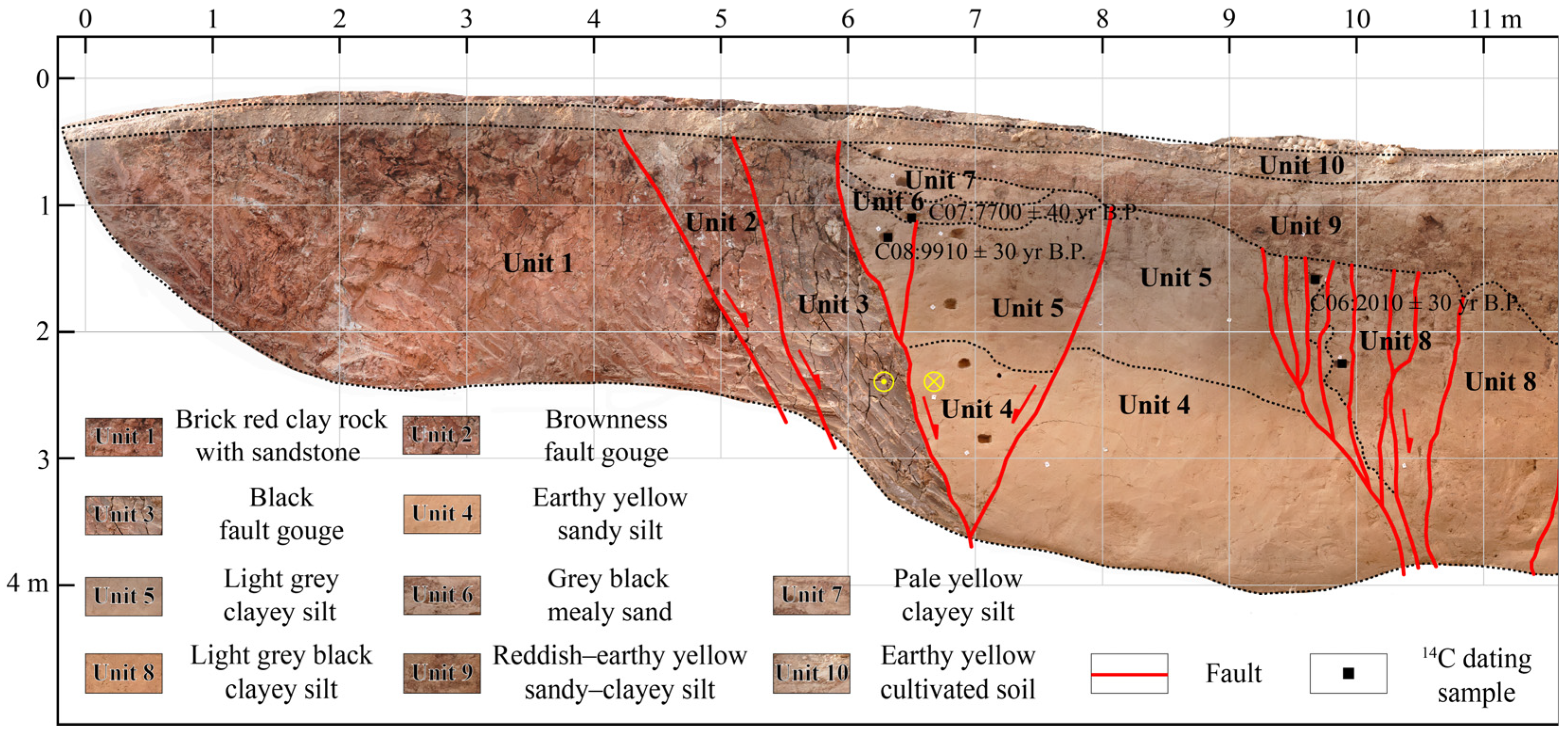 Remotesensing 16 02109 g009