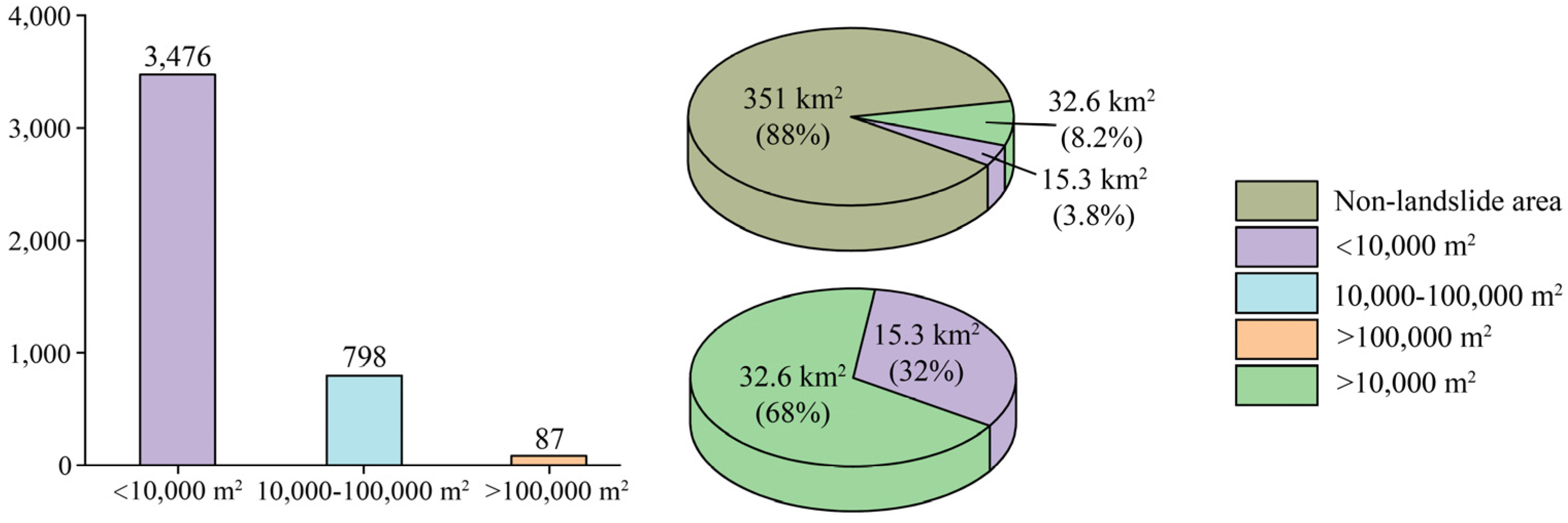 Remotesensing 16 02109 g012