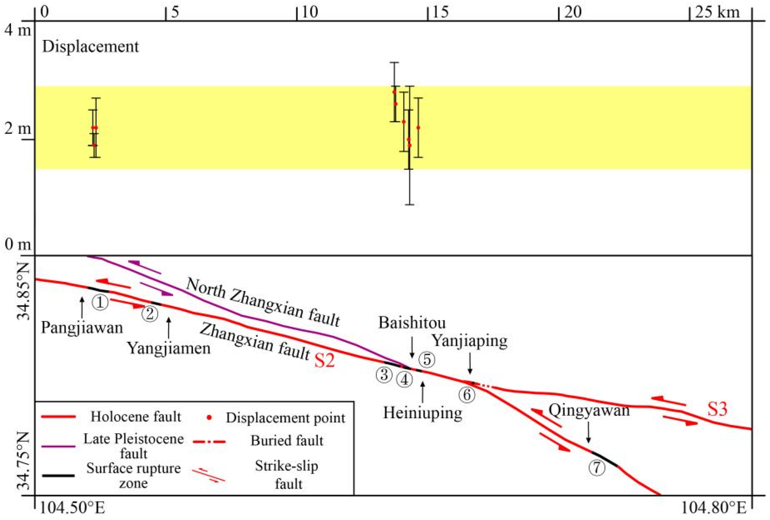 Remotesensing 16 02109 g013