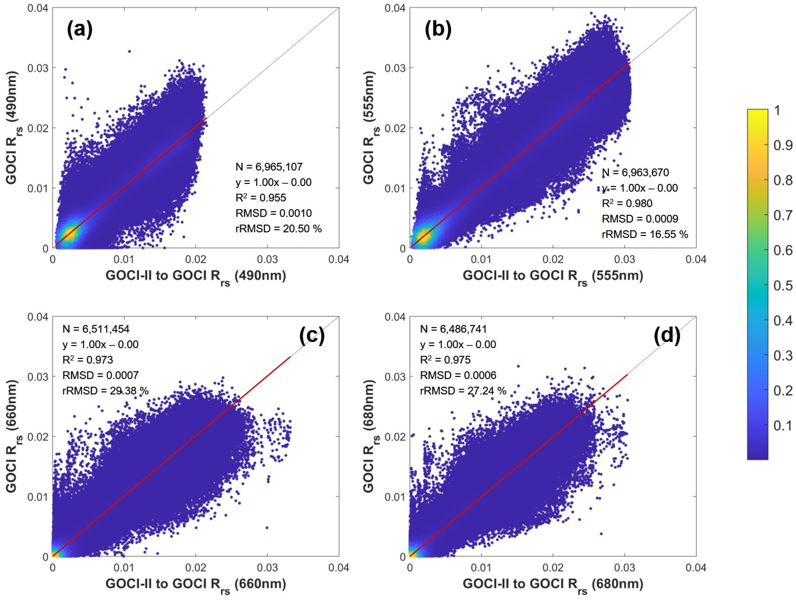Remotesensing 16 02111 g003