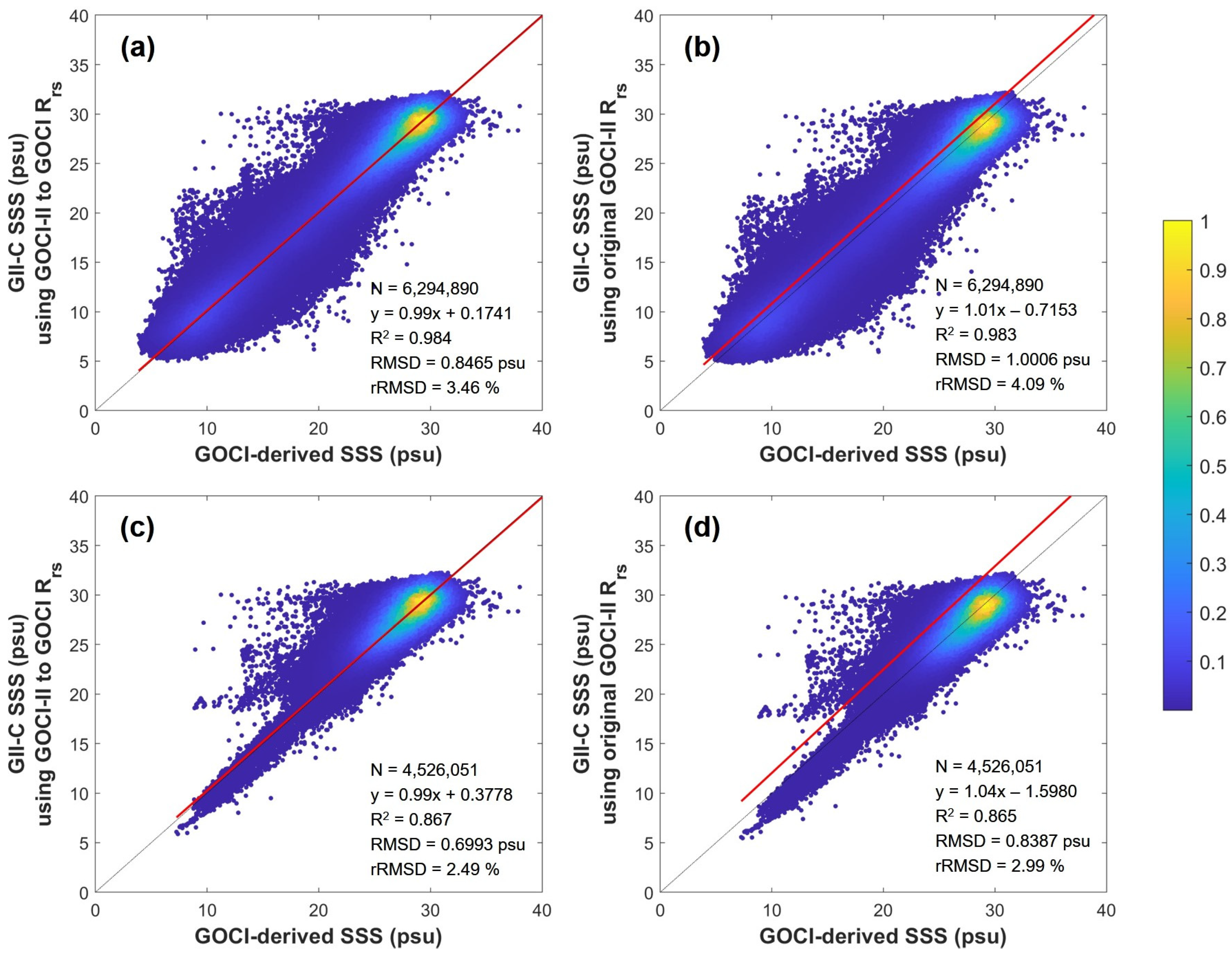 Remotesensing 16 02111 g004