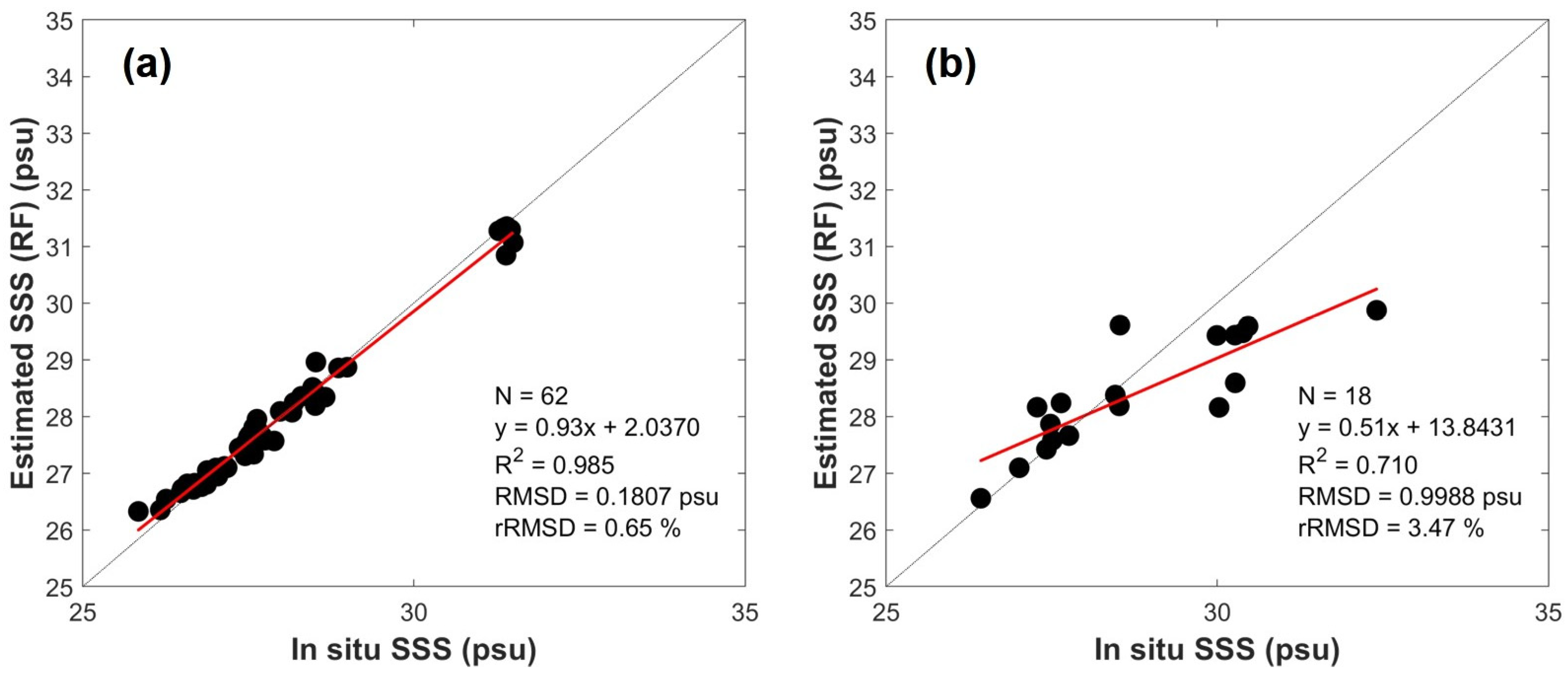 Remotesensing 16 02111 g005