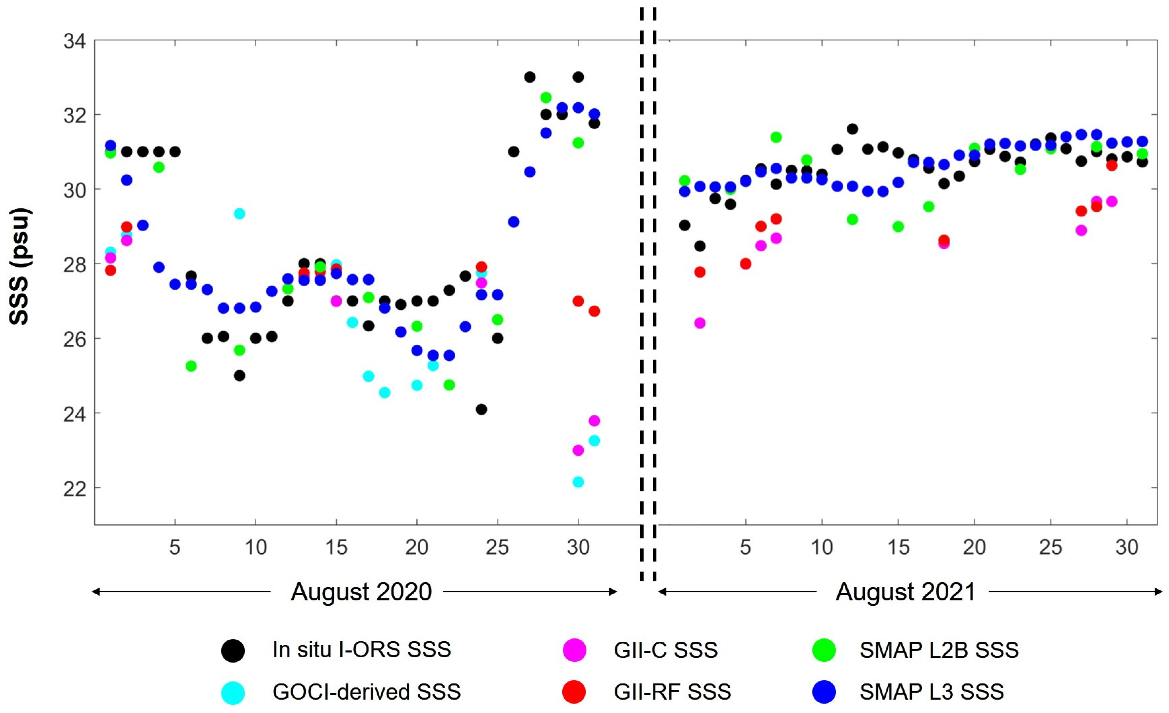 Remotesensing 16 02111 g007