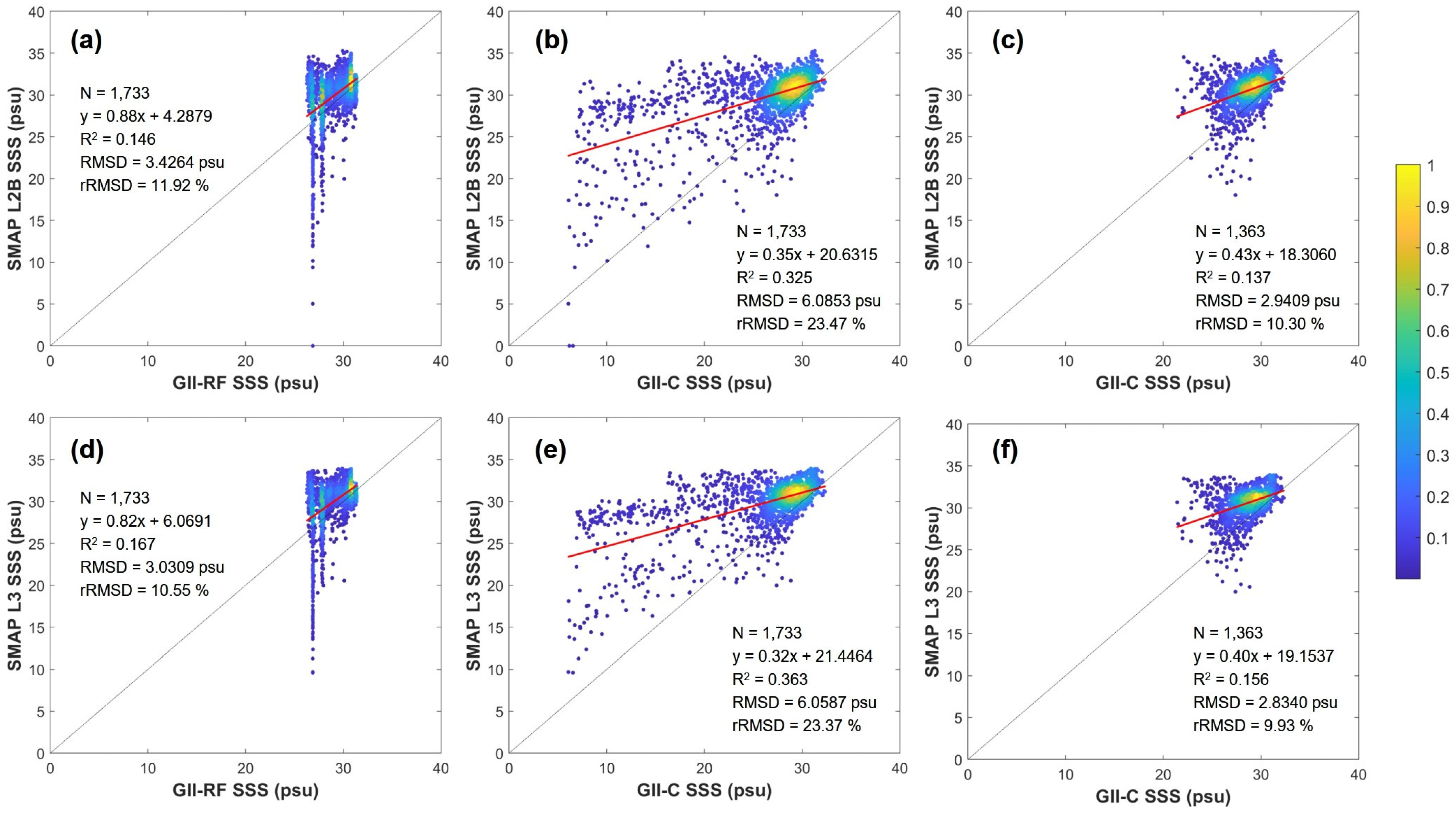 Remotesensing 16 02111 g008