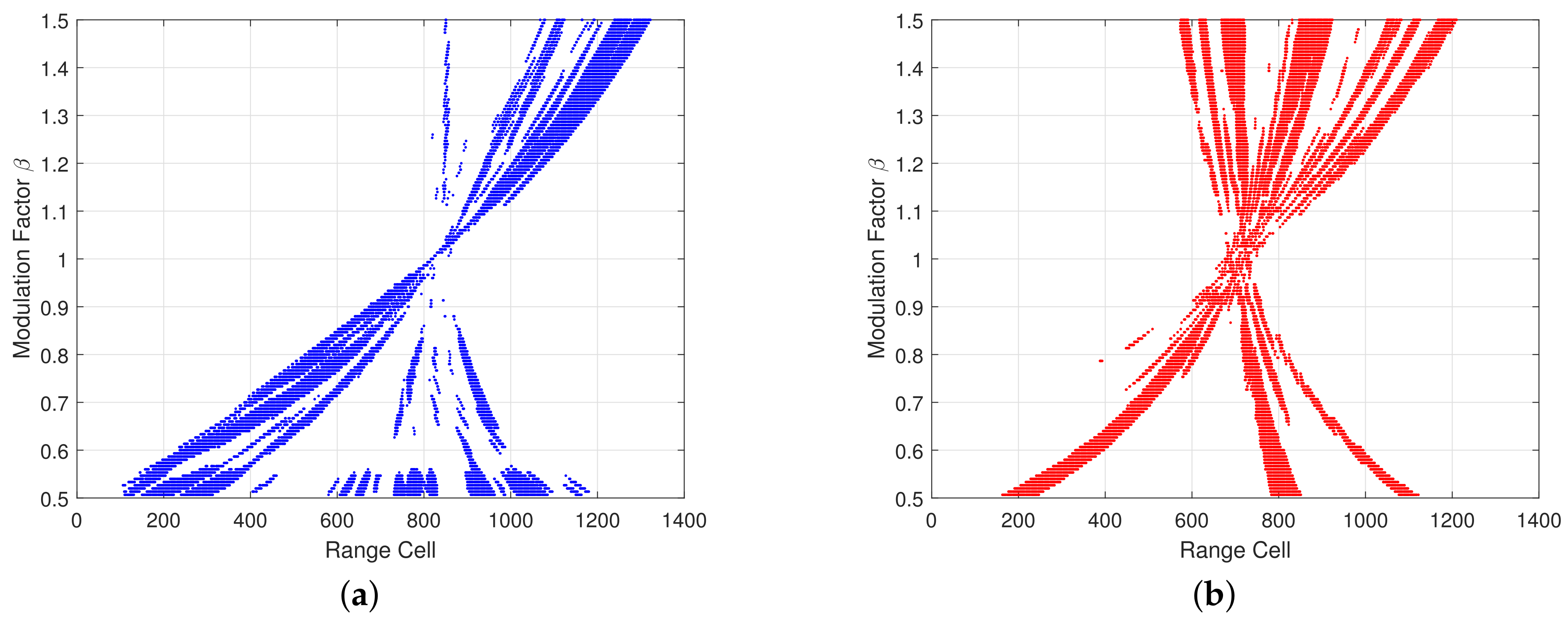 Remotesensing 16 02114 g005