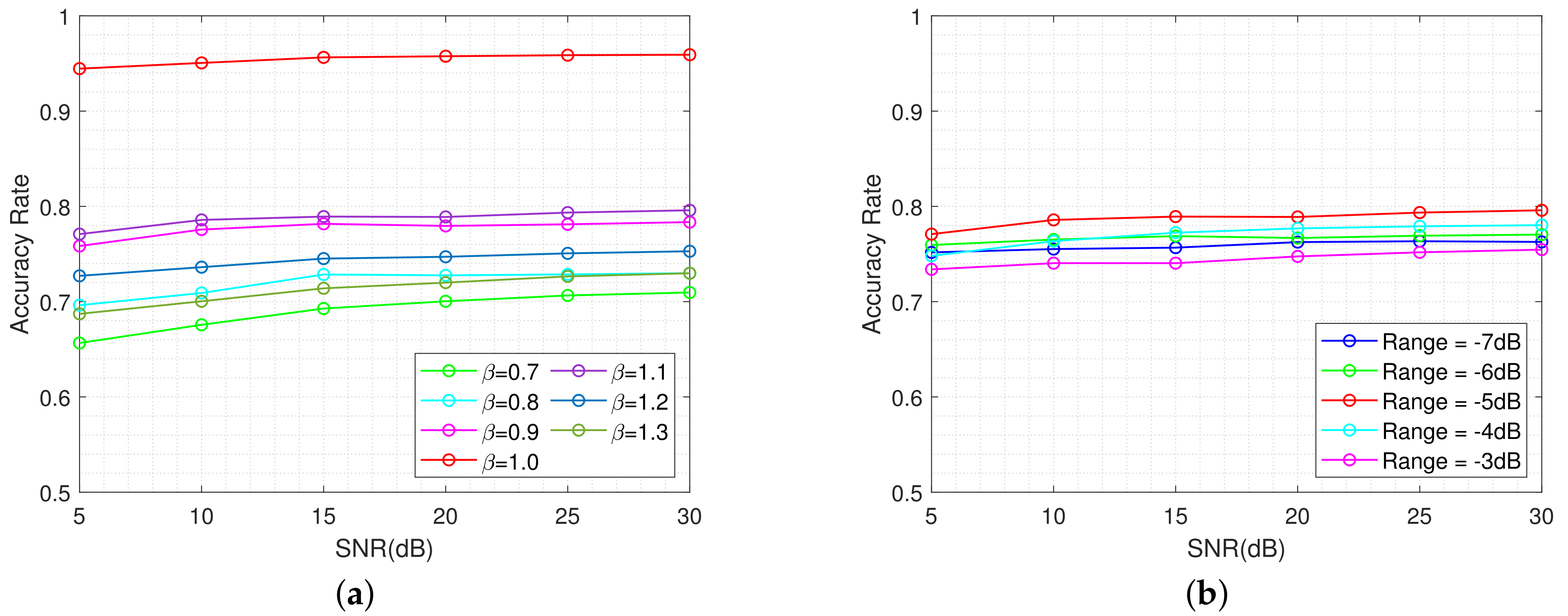 Remotesensing 16 02114 g009