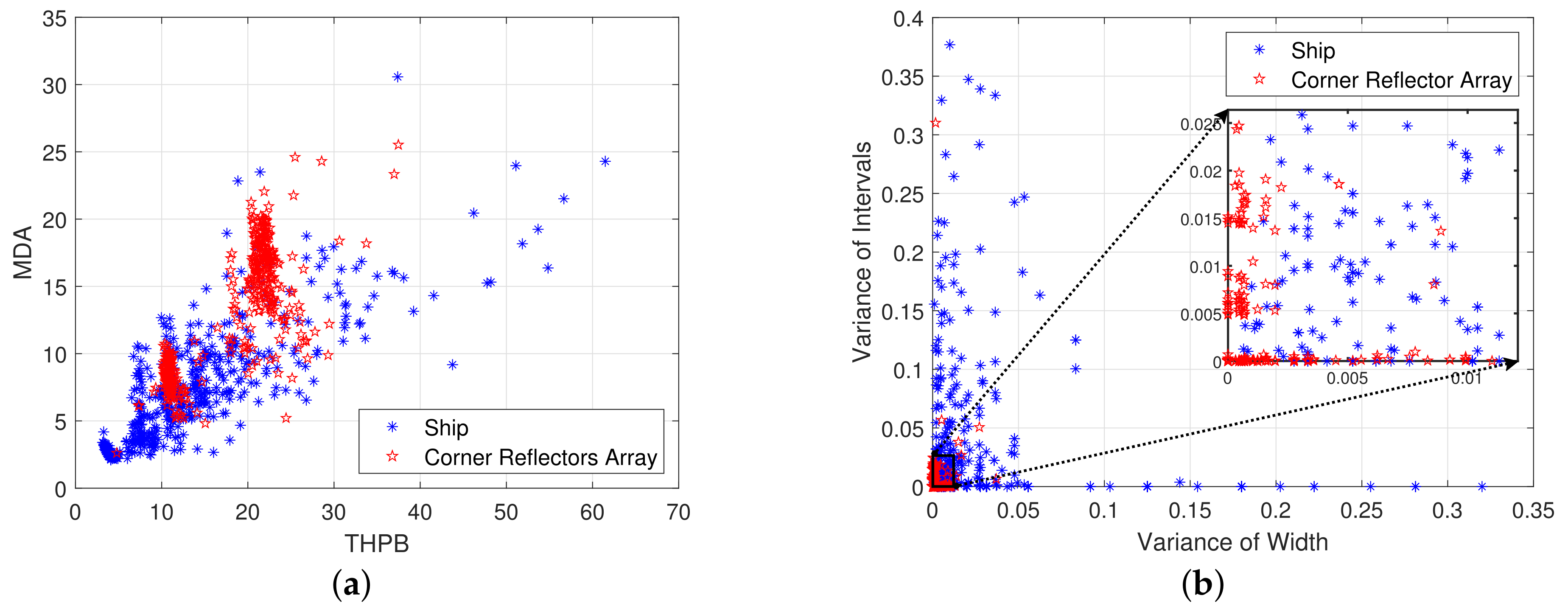 Remotesensing 16 02114 g016