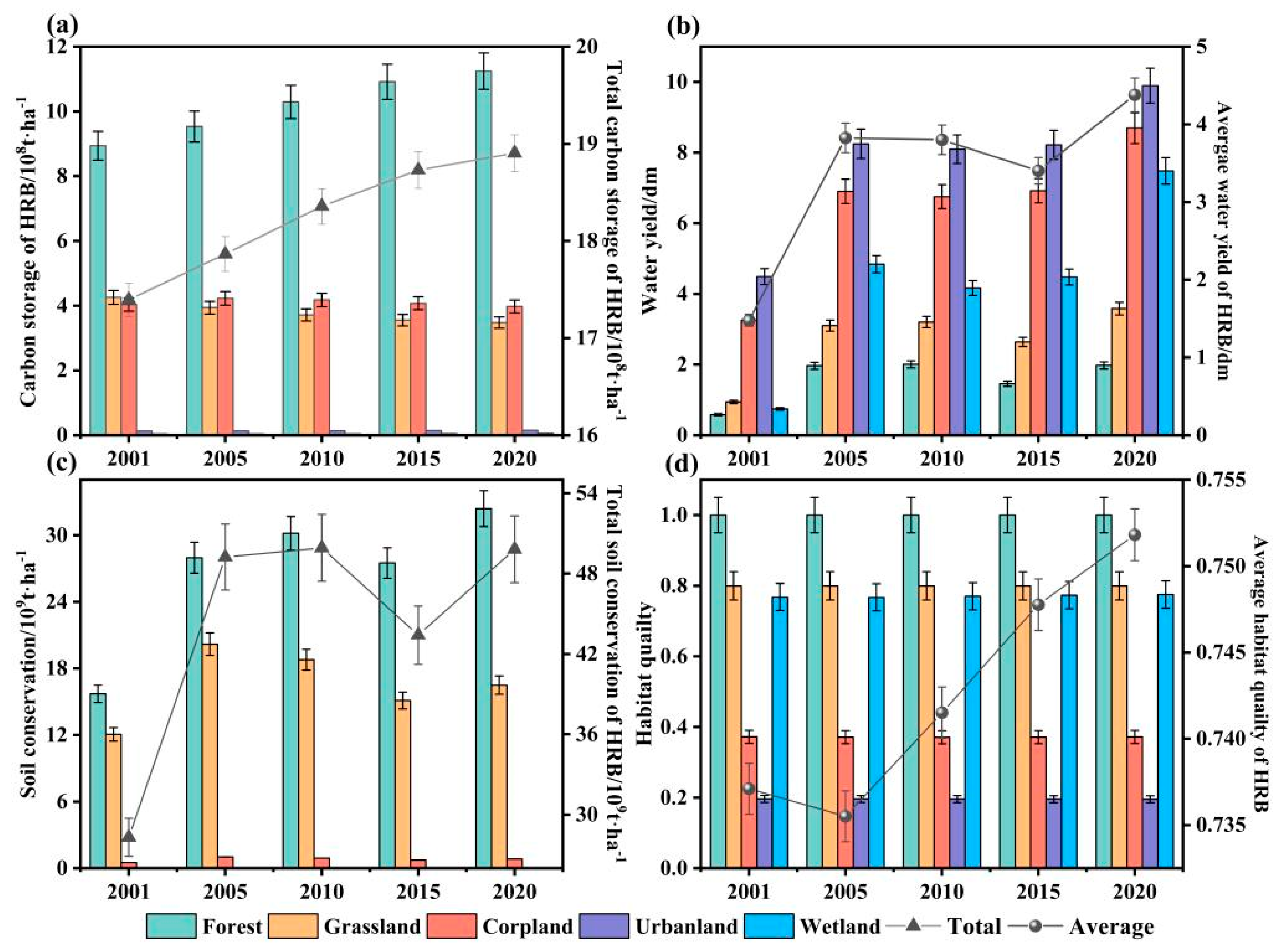 Remotesensing 16 02115 g004