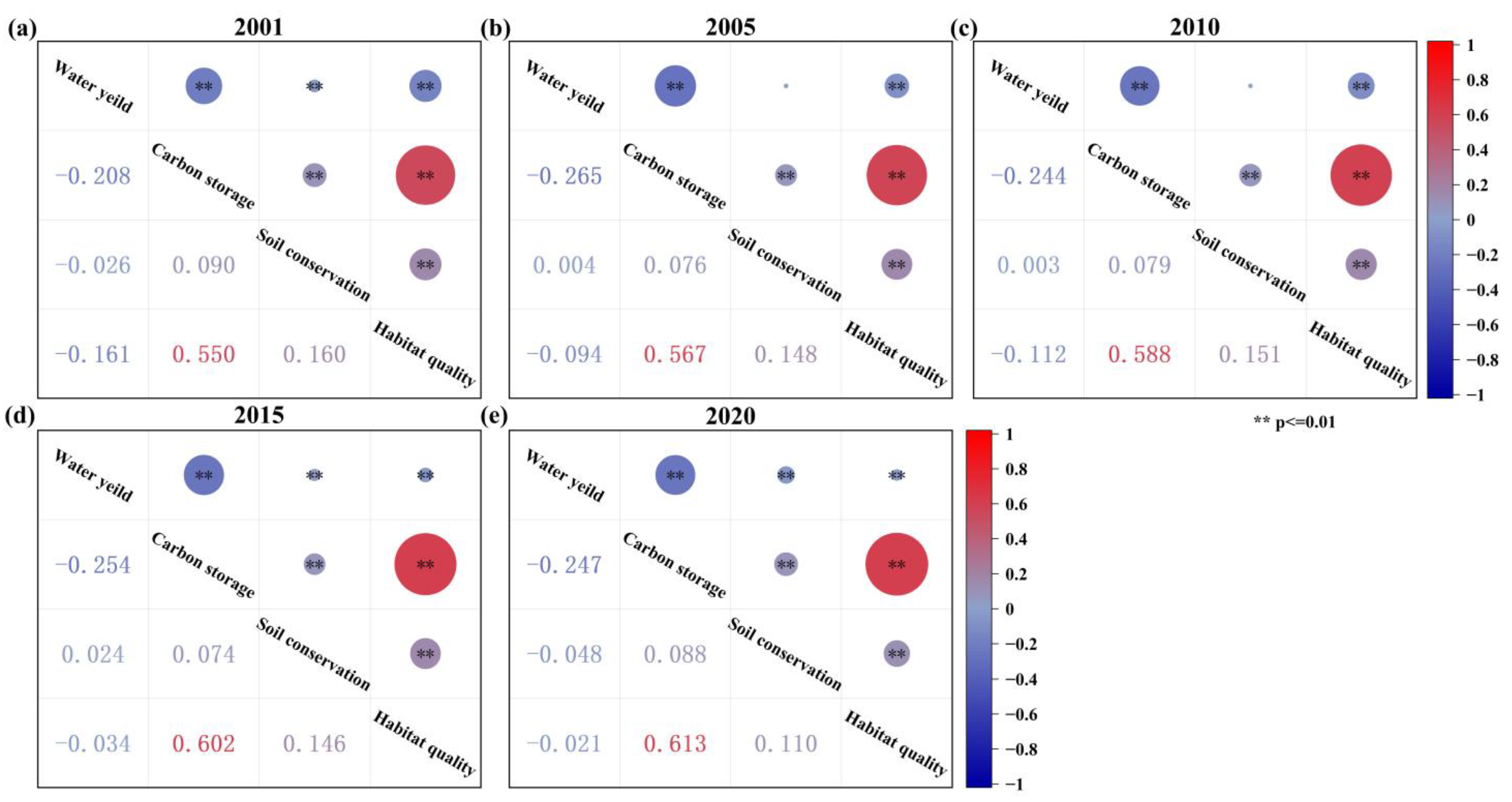 Remotesensing 16 02115 g006